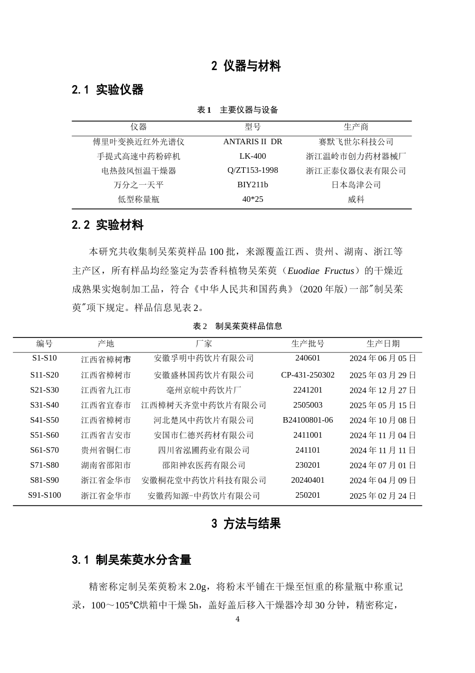 26年WP药物分析 基于近红外的制吴茱萸水分含量快速检测方法研究29.17-AI23.21(8913字).docx_第8页