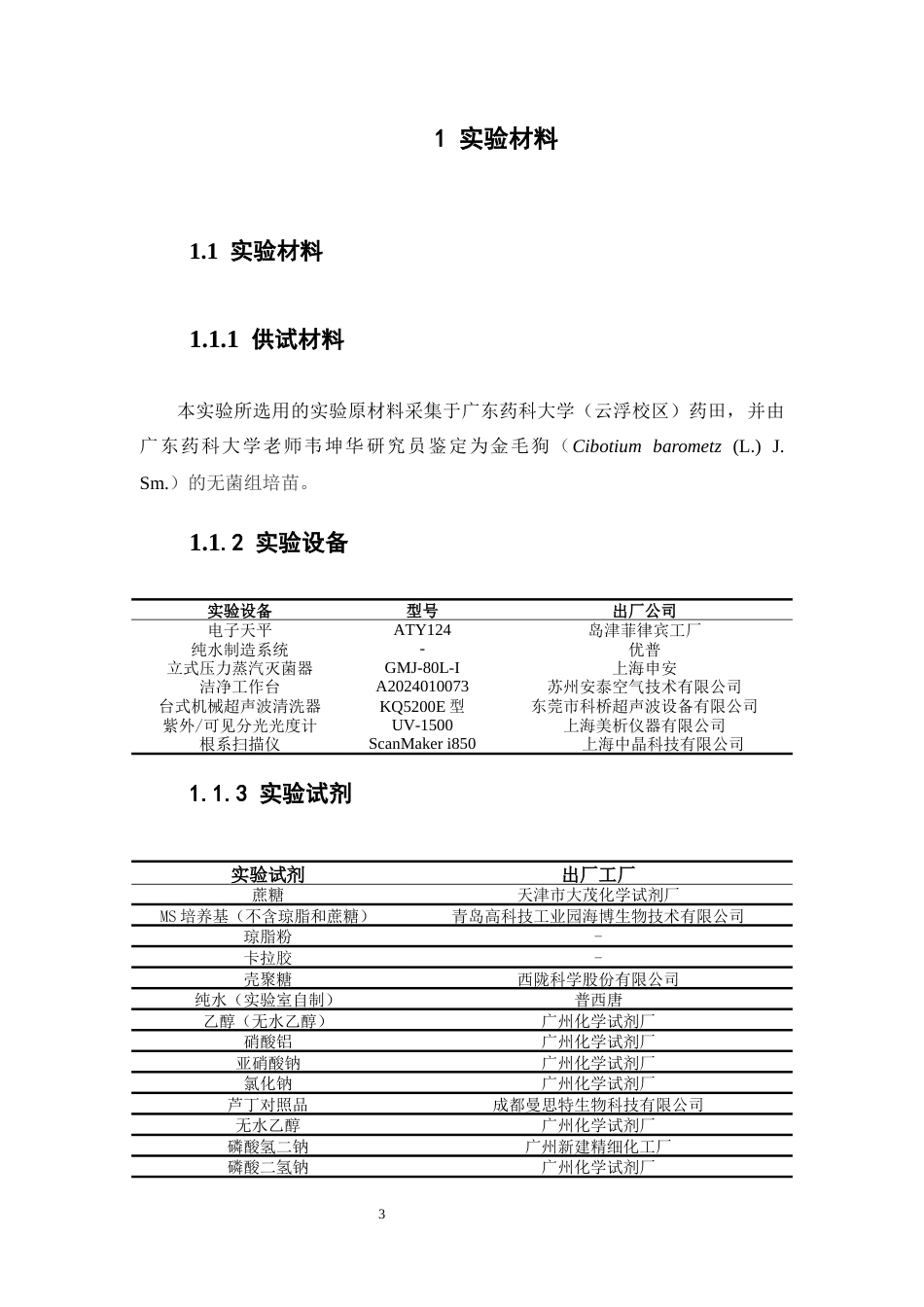 26年WP中药资源与开发 三种渗透压调节因素对金毛狗组培苗的影响14.71-AI7.36(11271字).docx_第10页