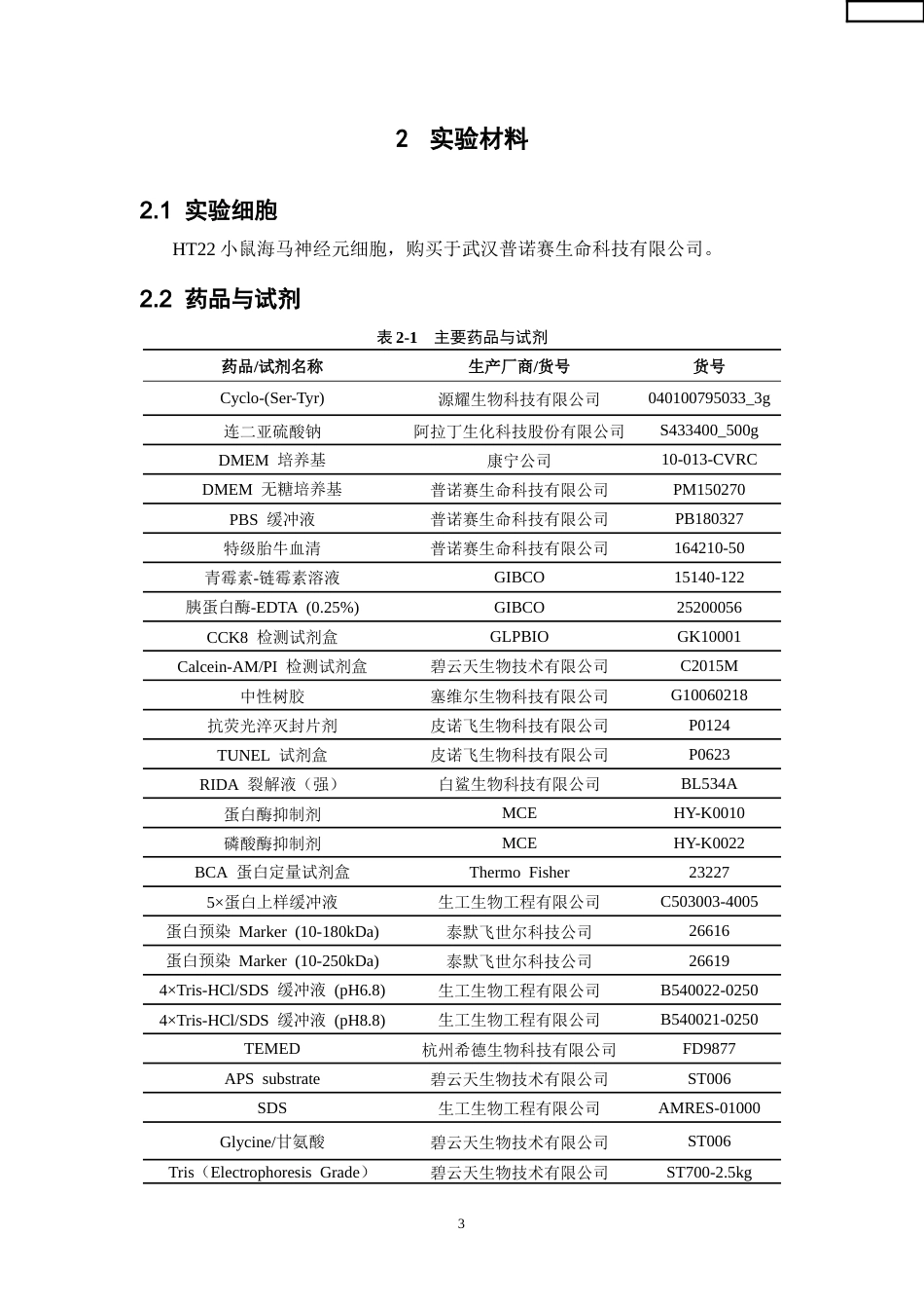 26年WP中药学 基于HT22细胞的环二肽神经保护作用及其机制的体外研究18.05-AI(9044字).docx_第10页