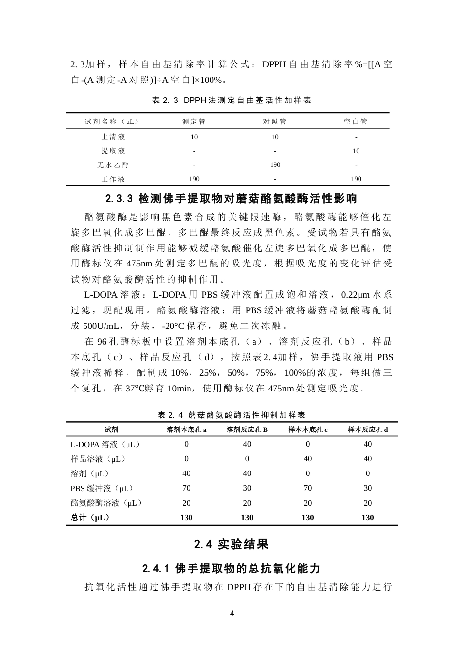 26年WP中药资源与开发 佛手提取物的制备及其对B16F10细胞黑色素生成的影响16.83-AI(9497字).docx_第9页