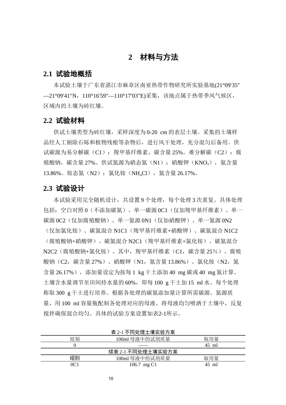 26年WP中草药栽培与鉴定 不同质量有机碳添加对砖红壤微生物氮利用效率的影响7.21-AI(13922字).docx_第8页