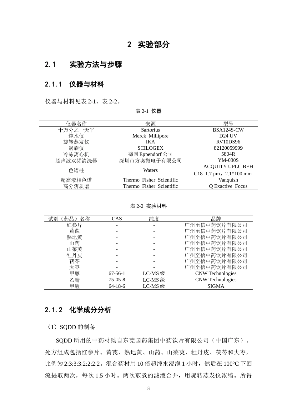 26年WP中药制药 基于LC-MS和网络药理学探究参芪地黄汤治疗高尿酸血症的潜在作用机制21.76-AI(11625字).docx_第10页