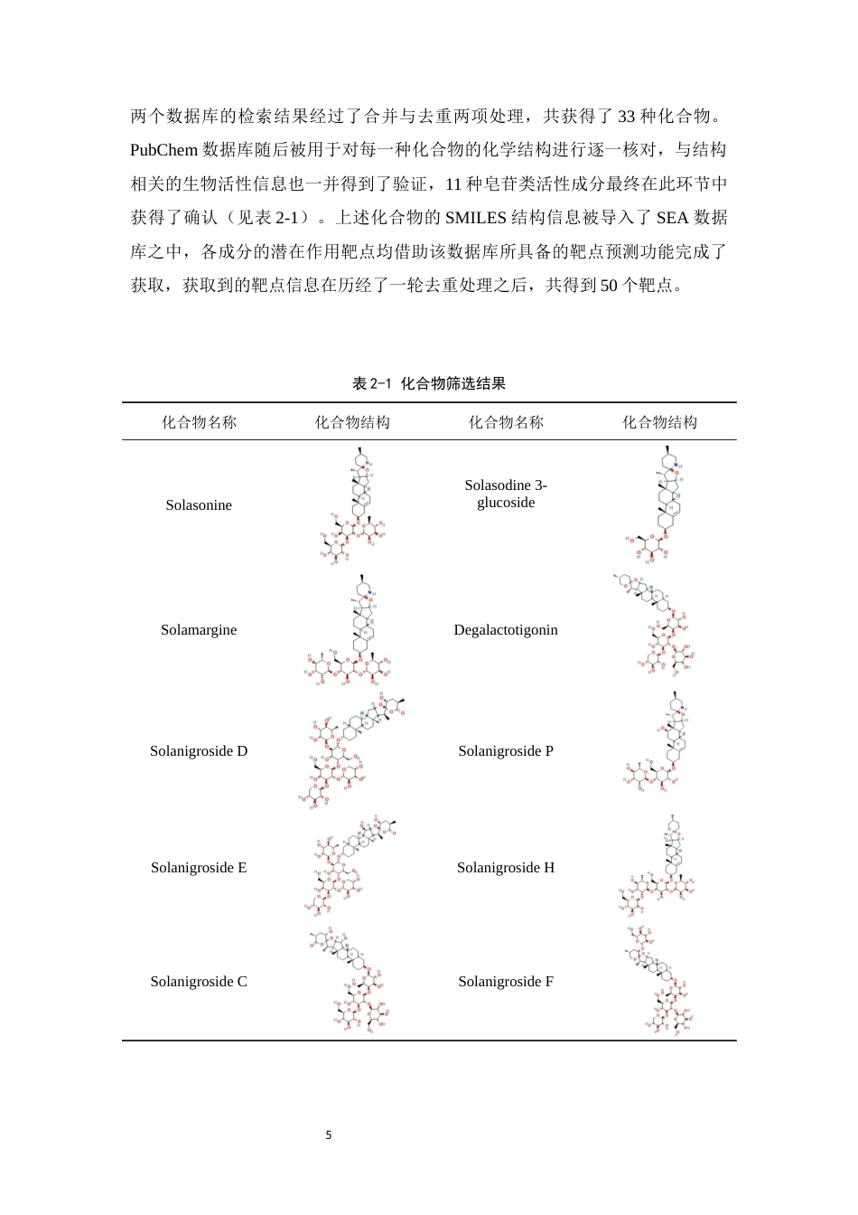 26年WP药学 基于网络药理学探讨龙葵总皂苷抗白血病的分子机制研究18.42-AI(11092字).docx_第10页