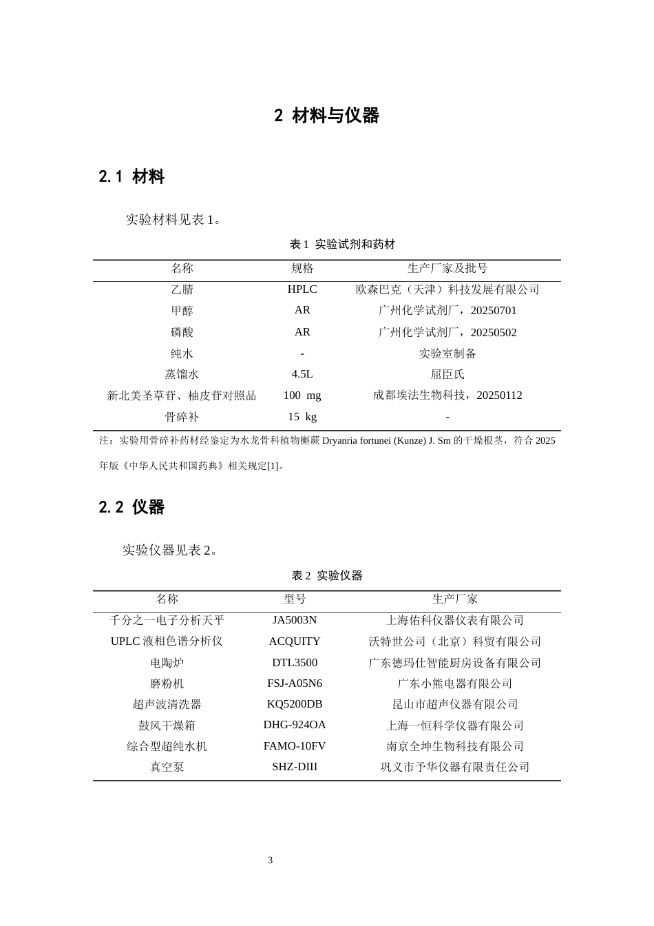 26年WP中药学 正交试验法优化骨碎补的砂烫工艺研究24.45-AI(10357字).docx_第10页