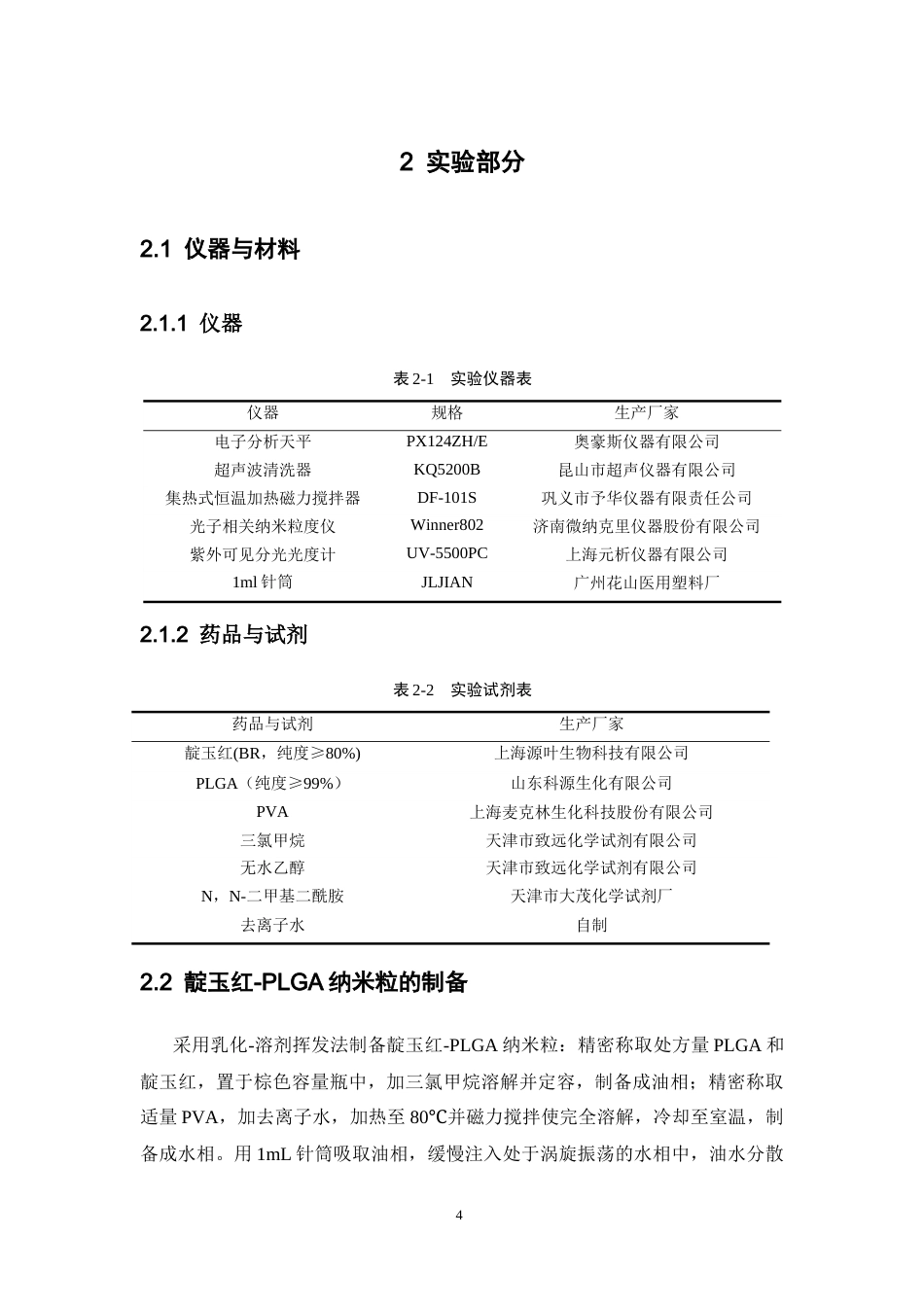 26年WP药学 靛玉红-PLGA纳米粒的制备及工艺优化研究13.5-AI34.04(11837字).docx_第10页