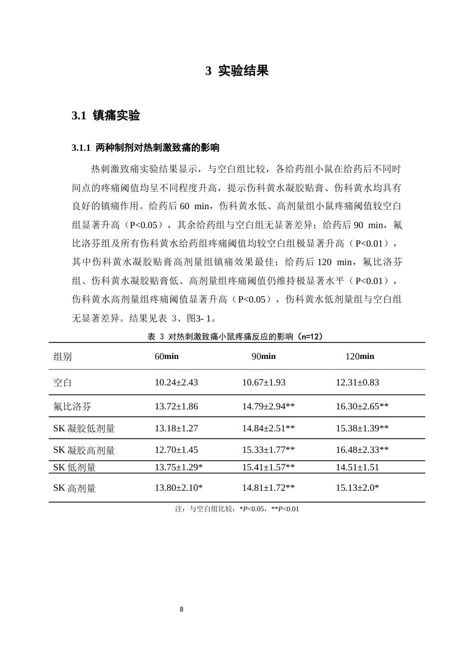 26年WP中药学 伤科黄水贴膏与伤科黄水的抗炎镇痛作用比较研究19.32-AI38.3(11082字).docx_第10页
