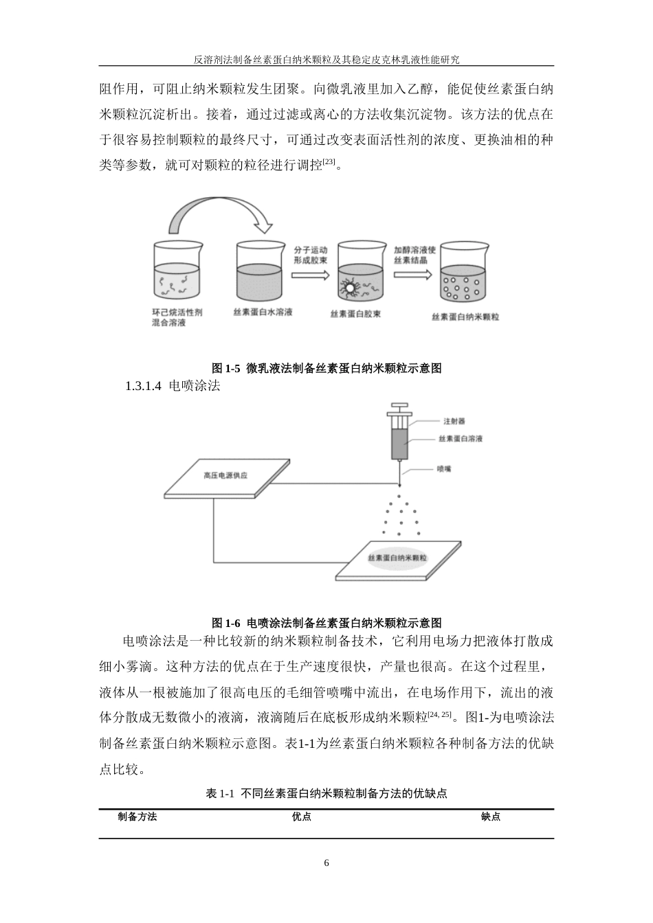 26年WP 反溶剂法制备丝素蛋白纳米颗粒及其稳定皮克林乳液性能研究最终稿(17259字).docx_第10页