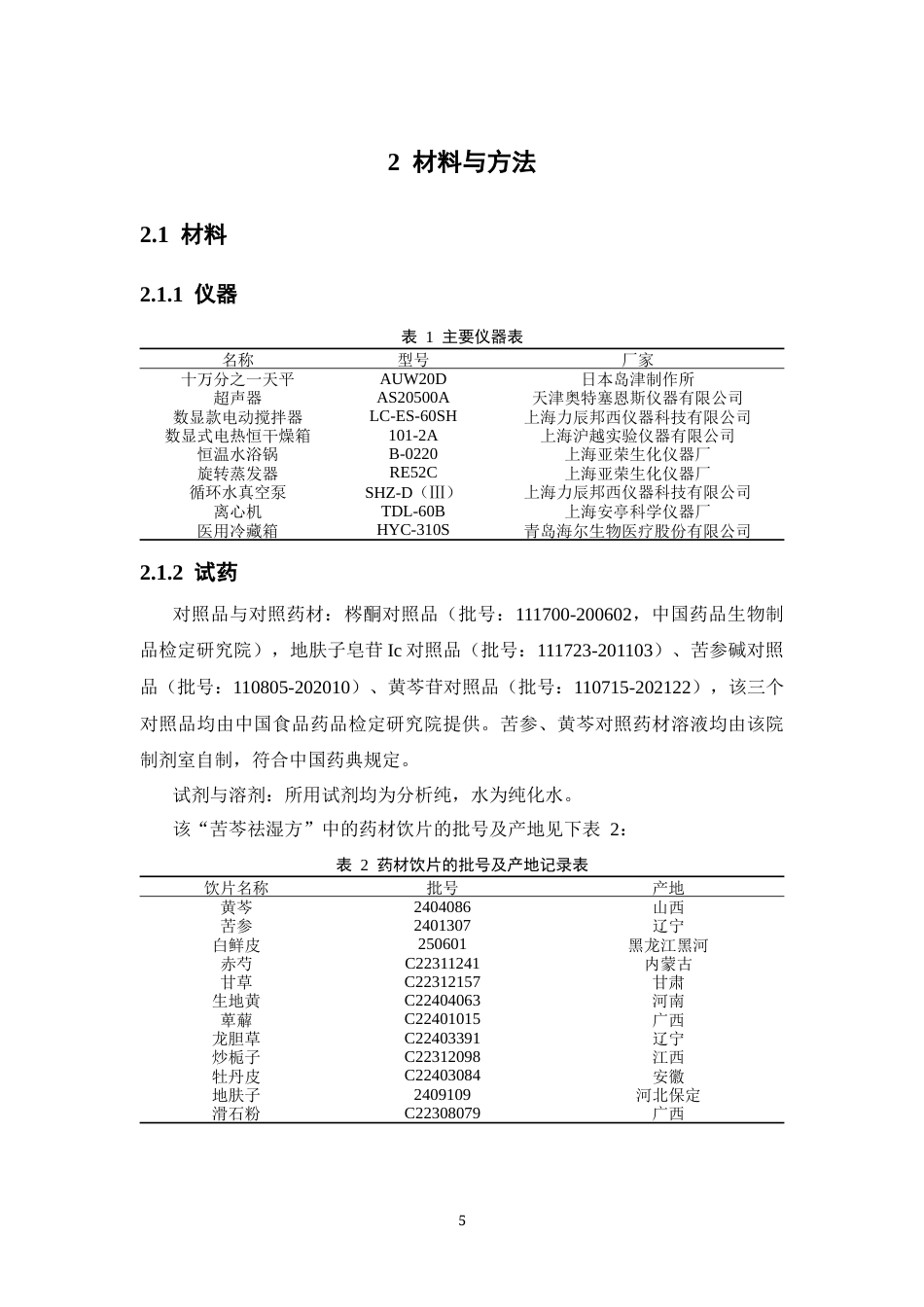 26年WP药学 苦芩祛湿凝胶的成型工艺及质量标准研究14.76-AI(12657字).docx_第10页