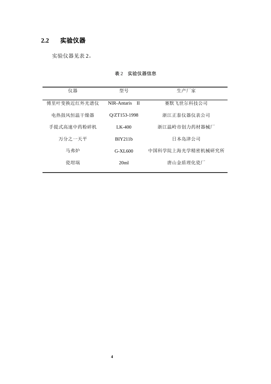 26年WP中药制药 利用近红外光谱分析技术构建测定羌活总灰分含量的理论模型11.48-AI51.09(9044字).docx_第9页