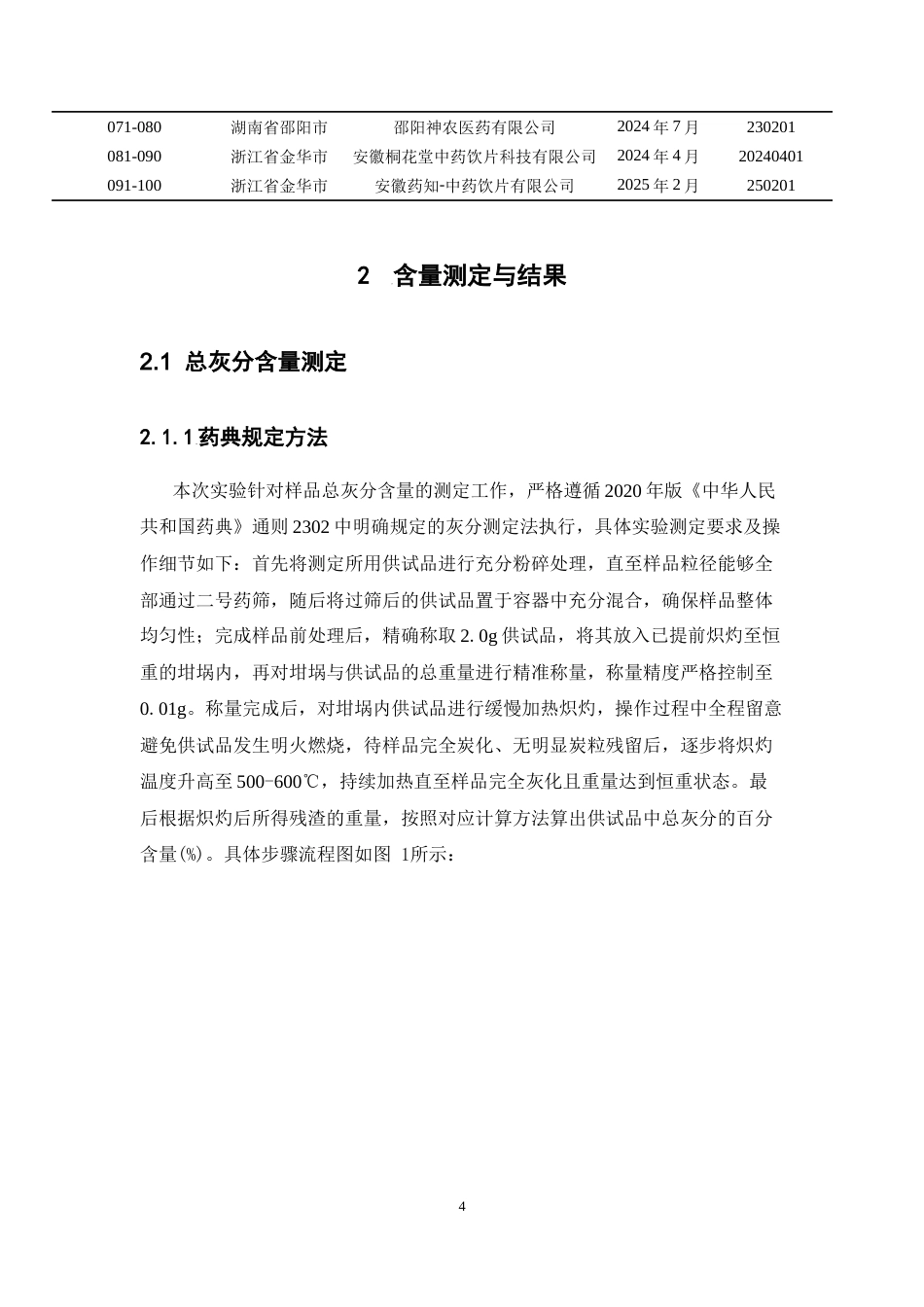 26年WP中药学 近红外光谱分析技术快速测定制吴茱萸总灰分含量19.09-AI53.39(8684字).docx_第8页