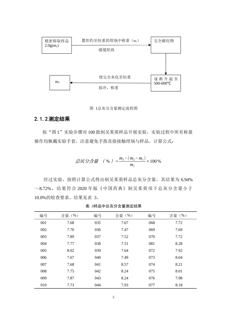 26年WP中药学 近红外光谱分析技术快速测定制吴茱萸总灰分含量19.09-AI53.39(8684字).docx_第9页