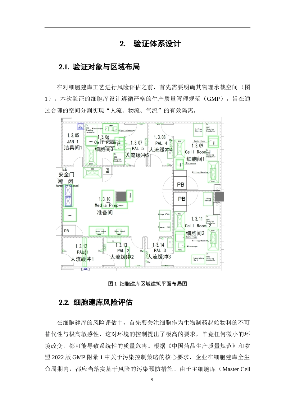 26年WP药物制剂 基于风险管理的生物制药工厂细胞建库验证体系研究4.03-AI(12485字).docx_第7页