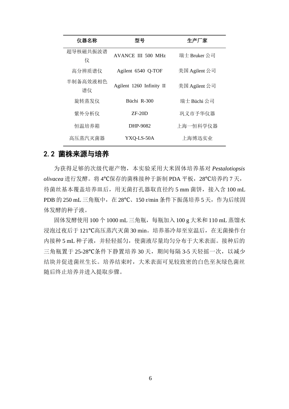 26年WP中药制药 肉桂内生真菌 Pestalotiopsis olivacea 的次级代谢产物 研究18.43-AI16.49(9730字).docx_第10页