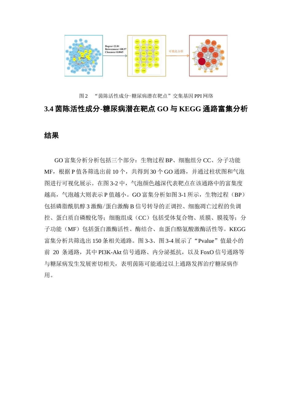 26年WP药学 基于网络药理学分析茵陈治疗糖尿病的作用机制研究21.1-AI(8356字).docx_第10页