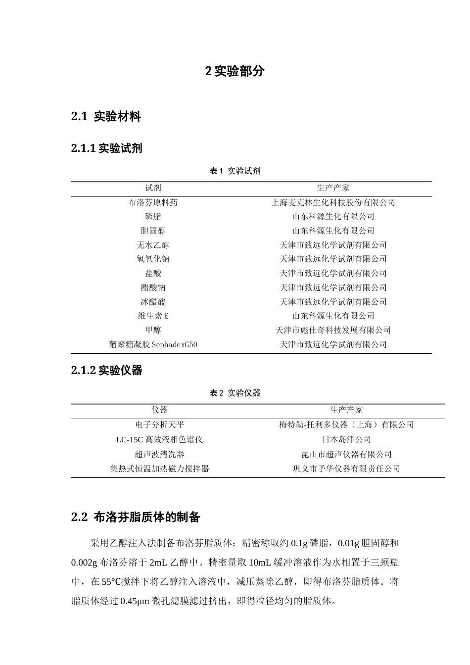 26年WP药物制剂 布洛芬在脂质体中包封的预测研究15.91-AI(9112字).docx_第9页