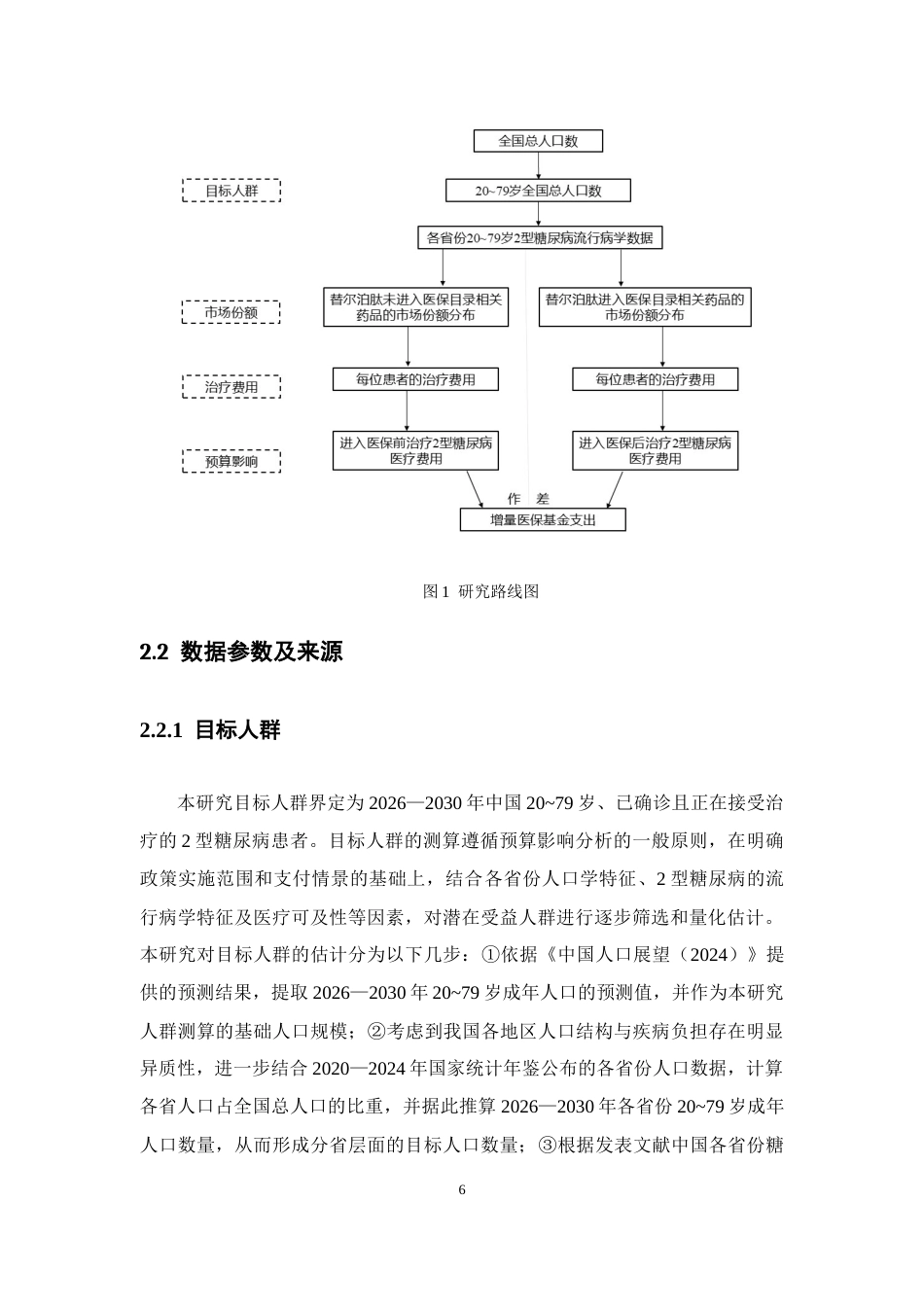 26年WP临床药学 替尔泊肽治疗2型糖尿病的预算影响分析25.64-AI(13264字).docx_第10页