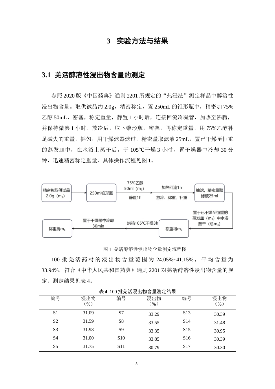 26年WP药学 羌活醇溶性浸出物含量的近红外光谱快速检测研究23.39-AI13.67(9079字).docx_第10页