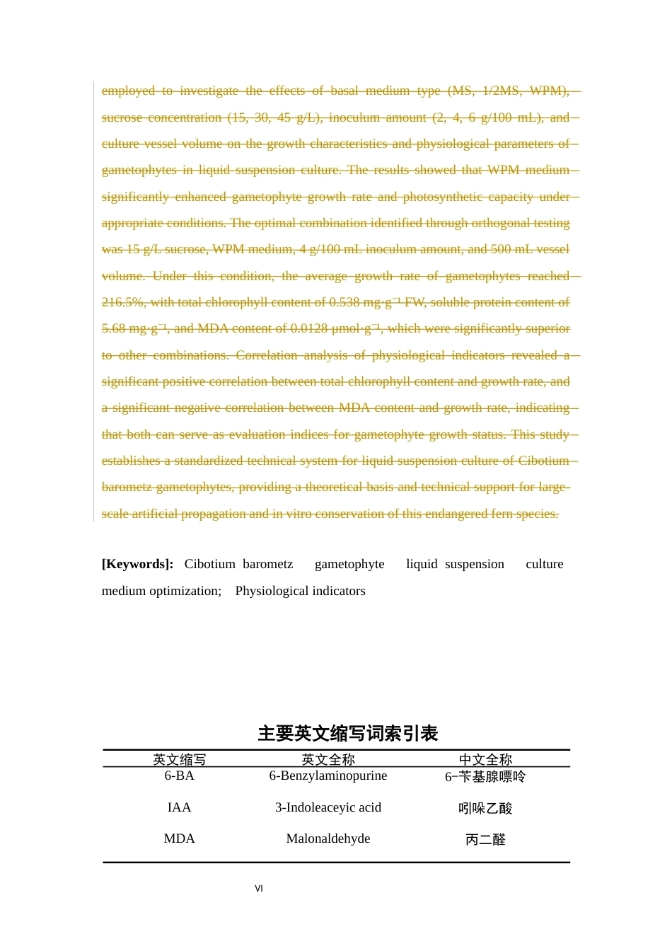 26年WP中草药栽培与鉴定 基本培养基、蔗糖、接种量对金毛狗配子体液体繁育与移栽的影响7.56-AI(18284字).docx_第7页
