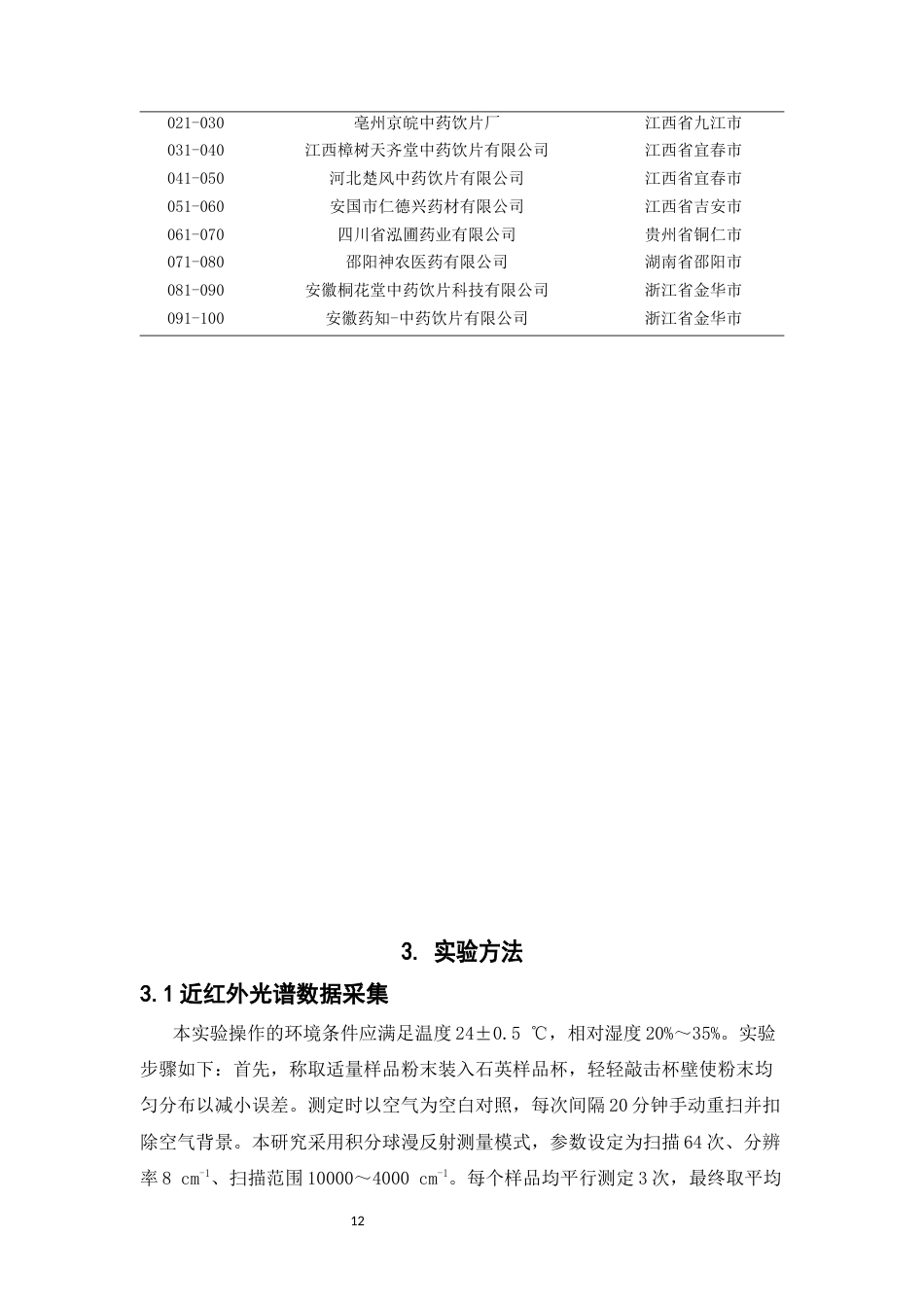 26年WP中药制药 利用近红外光谱分析技术测定制吴茱萸浸出物含量的研究25.92-AI(9804字).docx_第10页