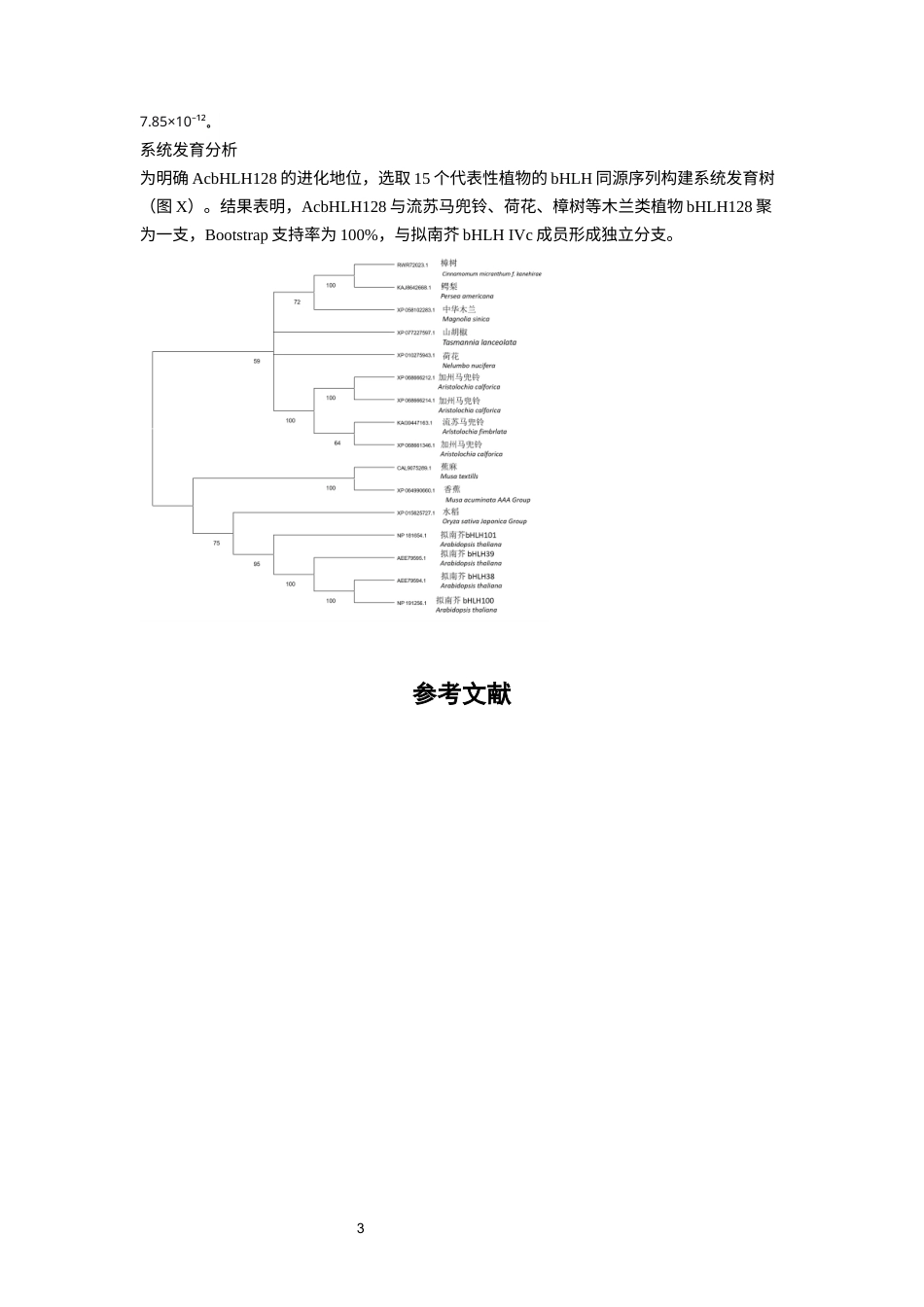 26年WP中药资源与开发 bHLH128基因克隆、生物信息学分析及载体构建与瞬时转化20.78-AI(2979字).docx_第9页