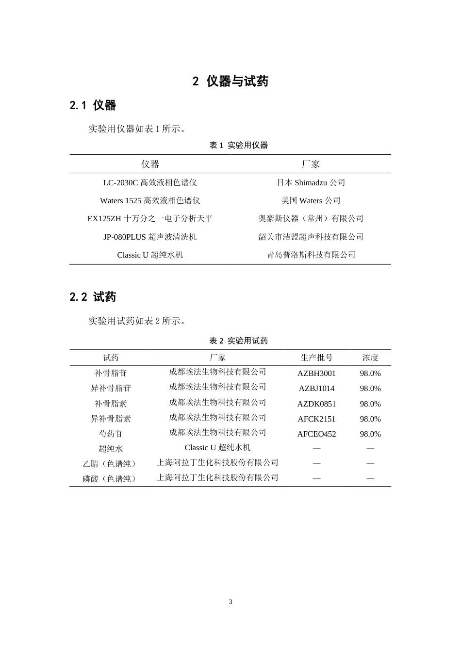 26年WP中药学 一测多评法同时测定补肺活血胶囊中5种成分含量17.47-AI(9671字).docx_第10页