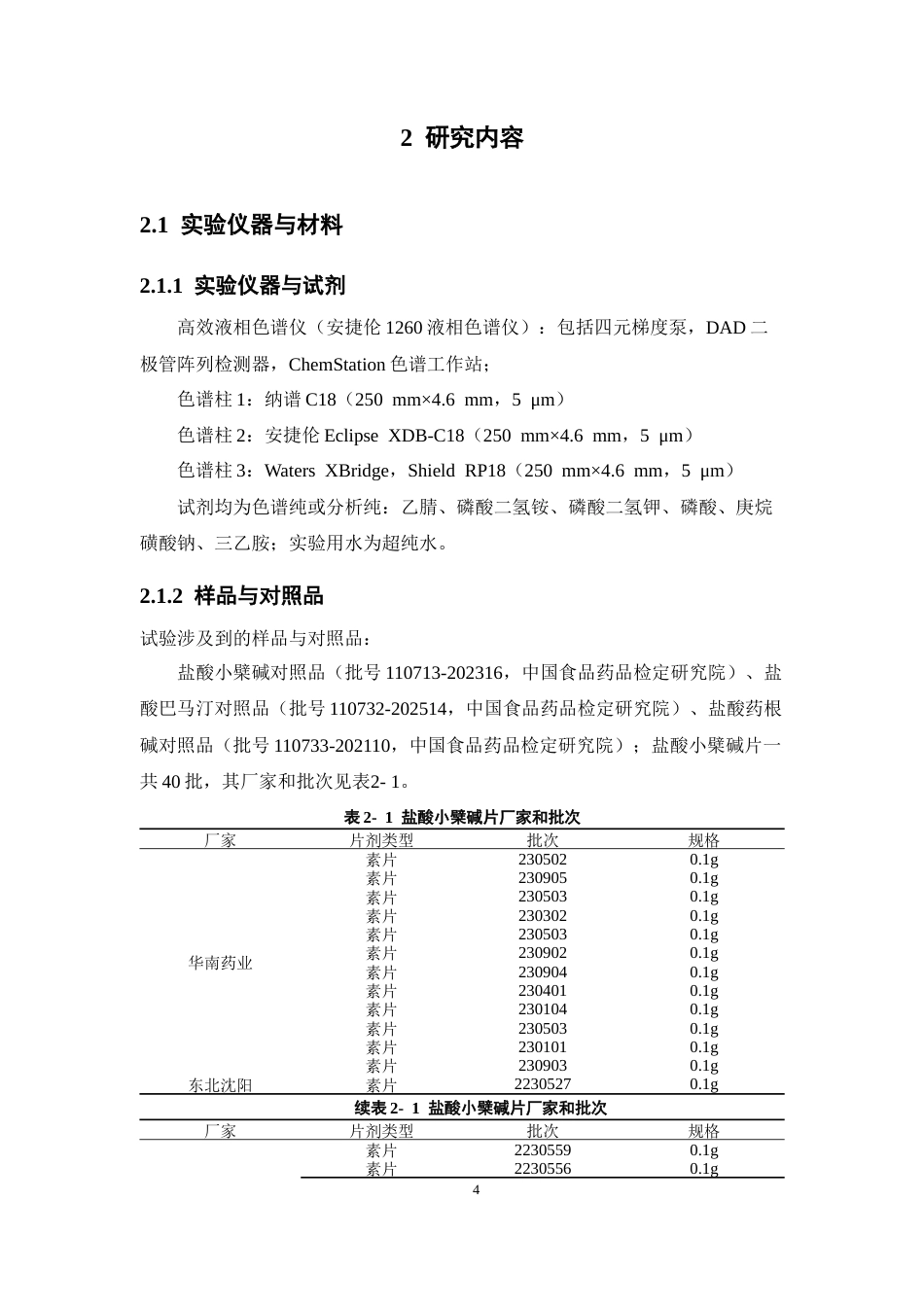 26年WP药学 盐酸小檗碱片有关物质研究18.15-AI(10221字).docx_第10页