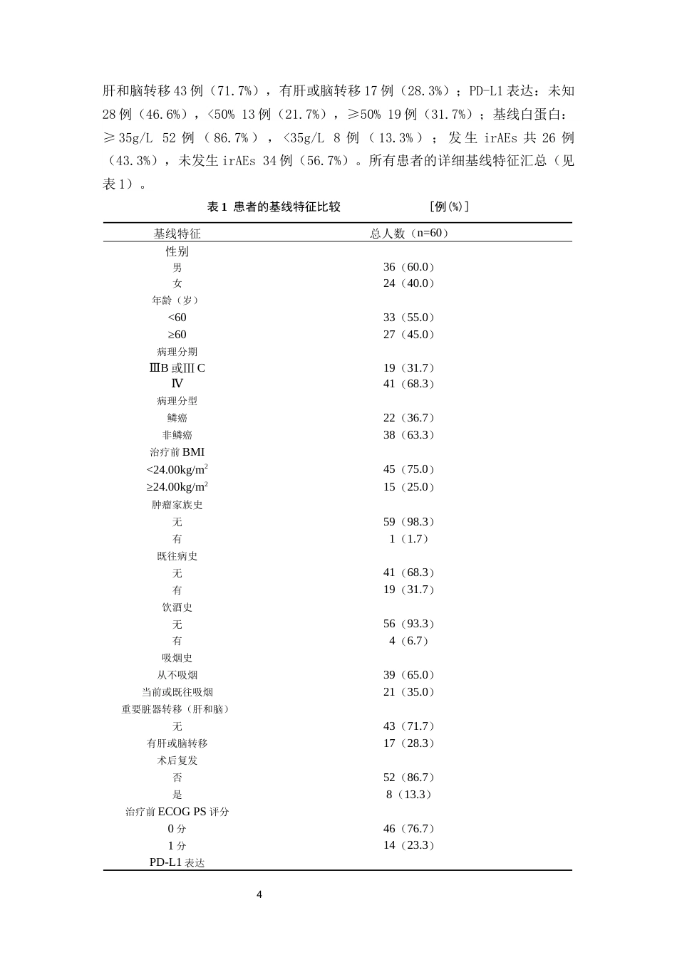 26年WP临床药学 免疫治疗下晚期非小细胞肺癌长期生存者的特征与安全性回顾12.18-AI10.63(10136字).docx_第9页