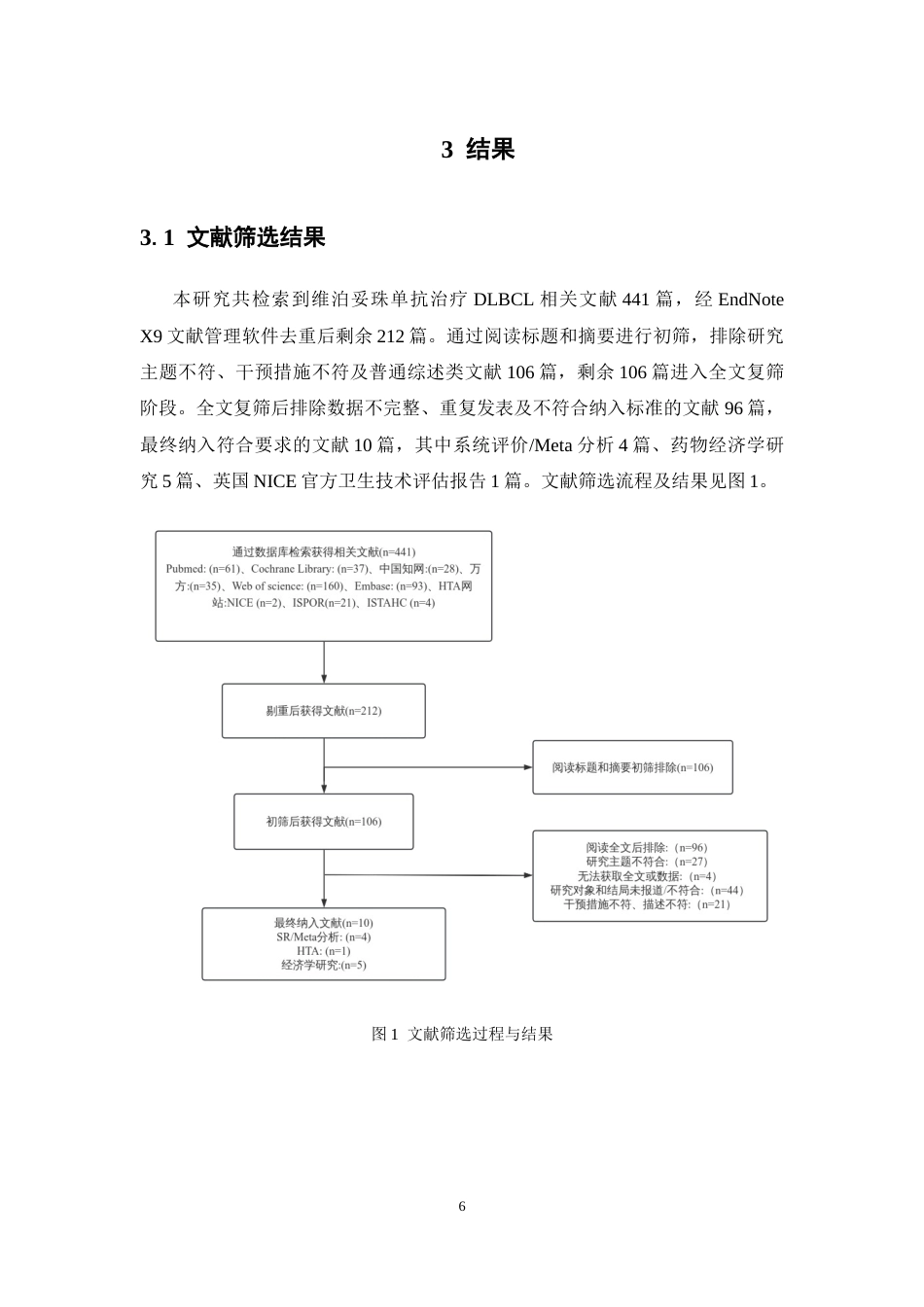 26年WP临床药学 维泊妥珠单抗一线治疗弥漫大B细胞淋巴瘤的快速卫生技术评估23.98-AI(14289字).docx_第10页