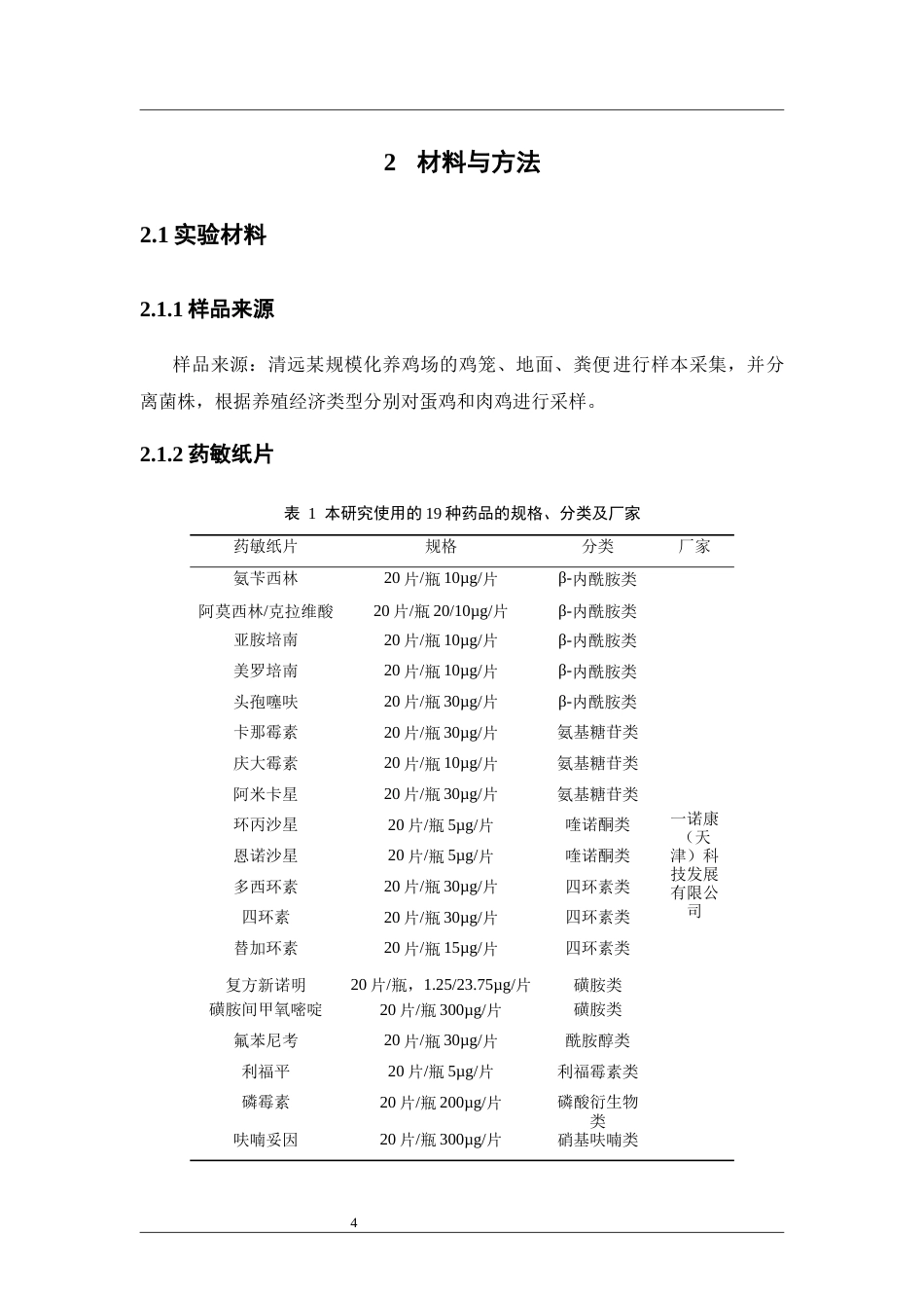 26年WP药物制剂 清远某规模化养鸡场中大肠杆菌的耐药性研究17.16-AI34.44(10924字).docx_第9页