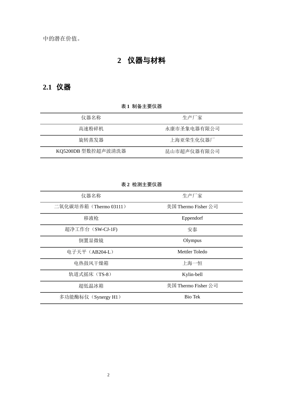 26年WP中药制药 补益中药抗铁死亡活性筛选11.77-AI(8443字).docx_第9页