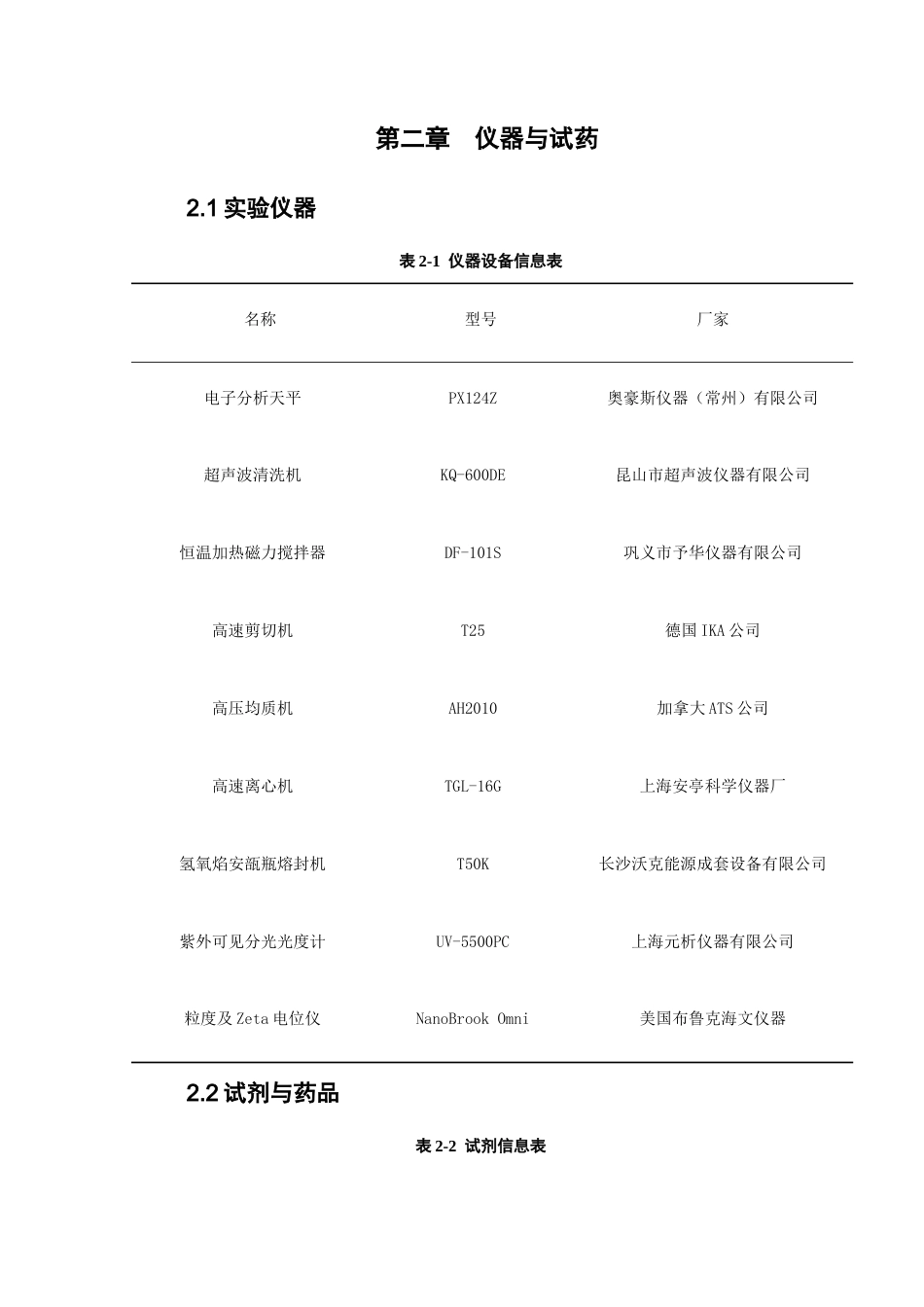 26年WP药学 桉柠蒎纳米乳的制备及稳定性研究10.14-AI(12537字).docx_第10页