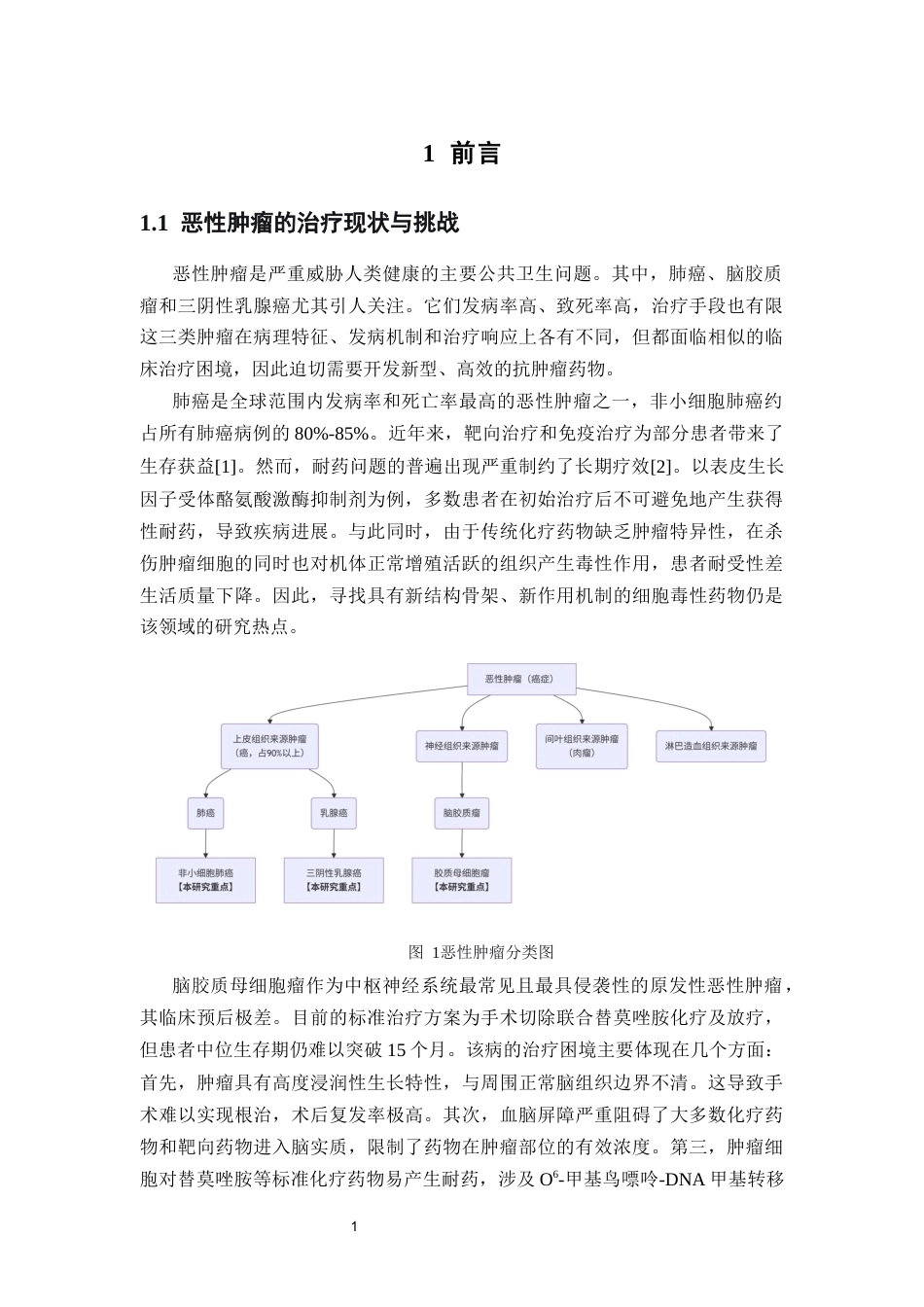 26年WP药物制剂 吲哚衍生物的抗肿瘤活性研究16.34-AI28.02(12357字).docx_第6页