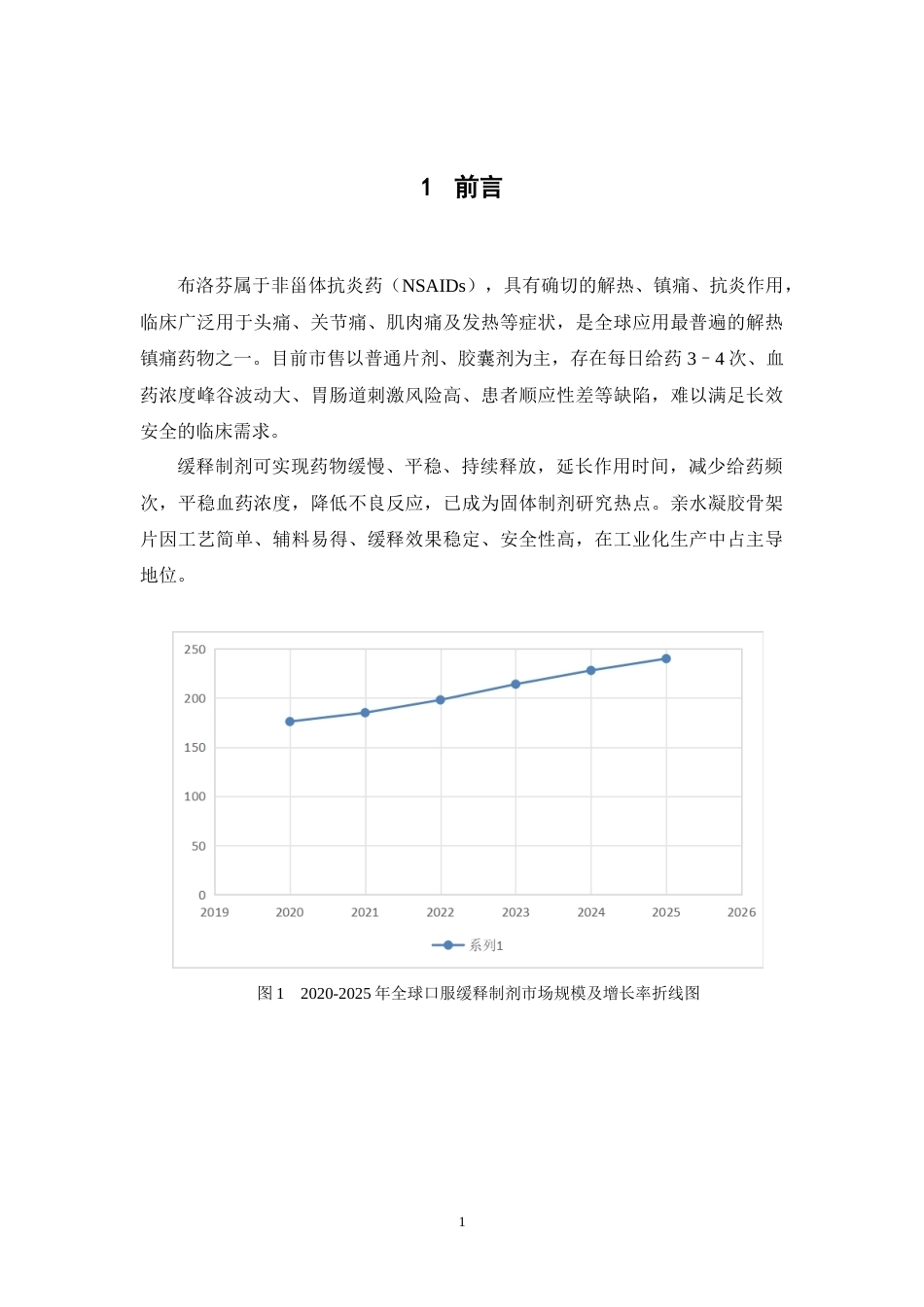 26年WP药学 布洛芬缓释片的研制12.45-AI(8561字).doc_第6页