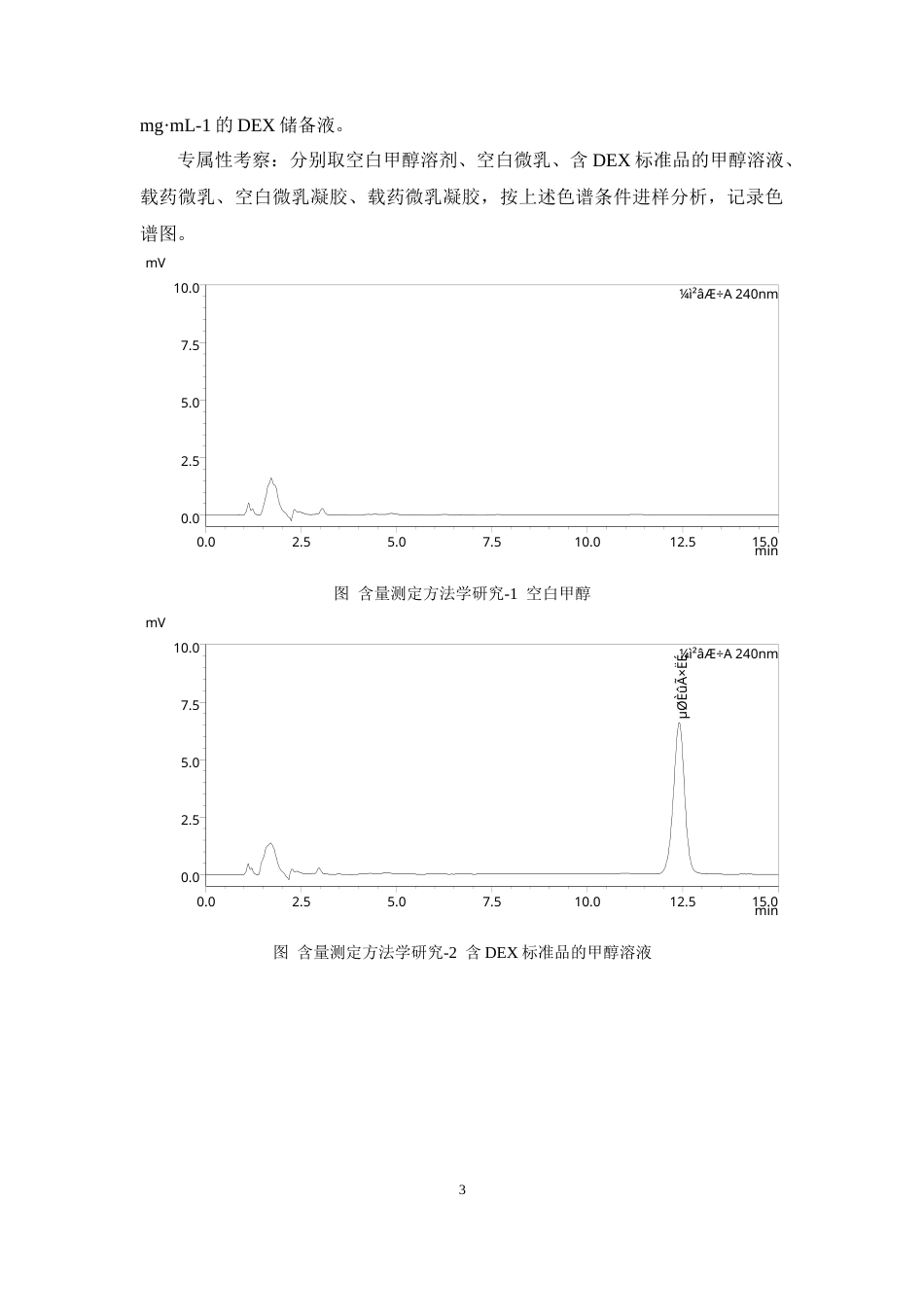 26年WP药物制剂 地塞米松微乳及微乳-原位凝胶的制备与体外释放评价21.97-AI(8153字).docx_第9页