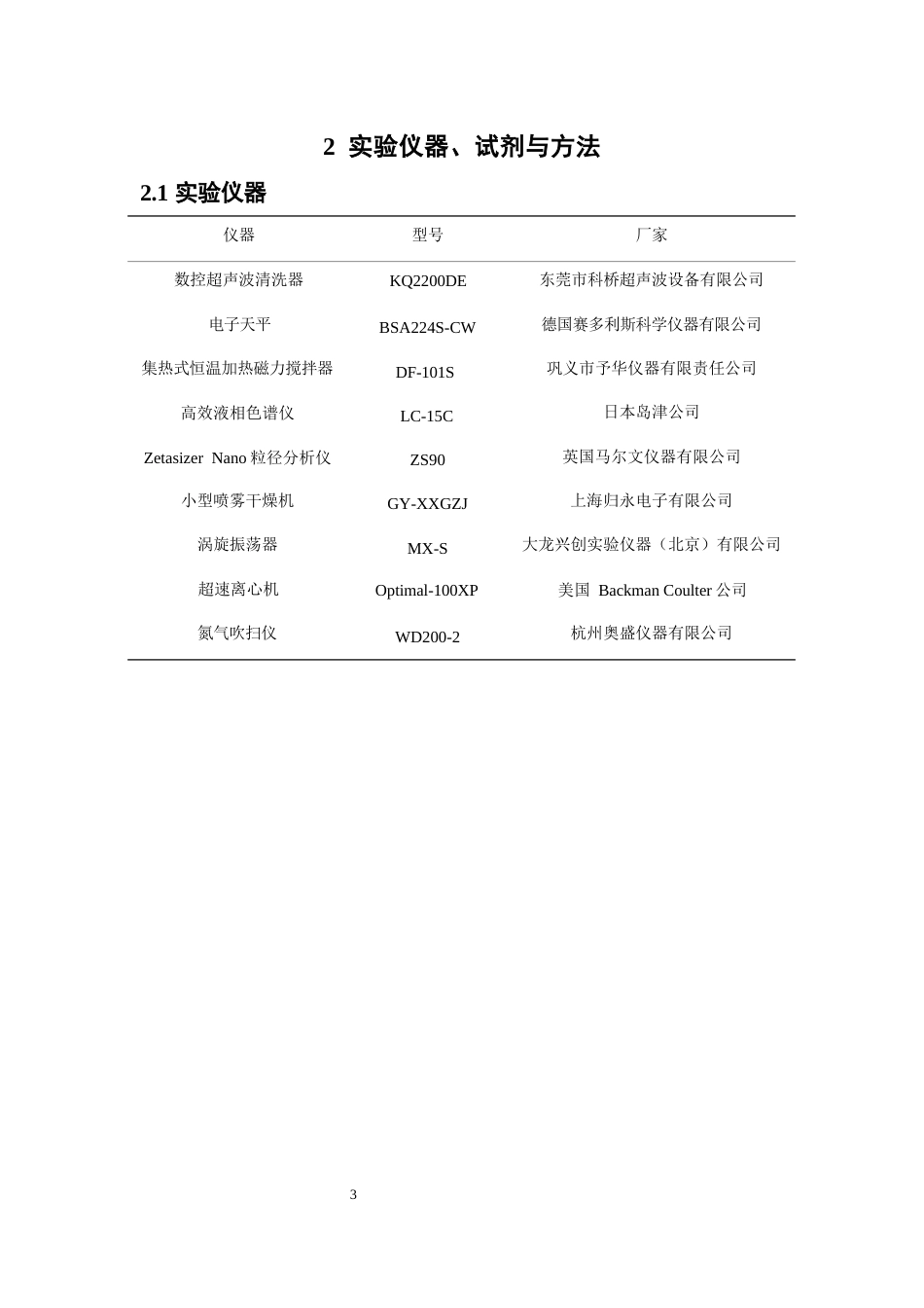 26年WP药学 二氢杨梅素微囊的制备及其体内药动学研究17.69-AI17.47(8923字).docx_第7页