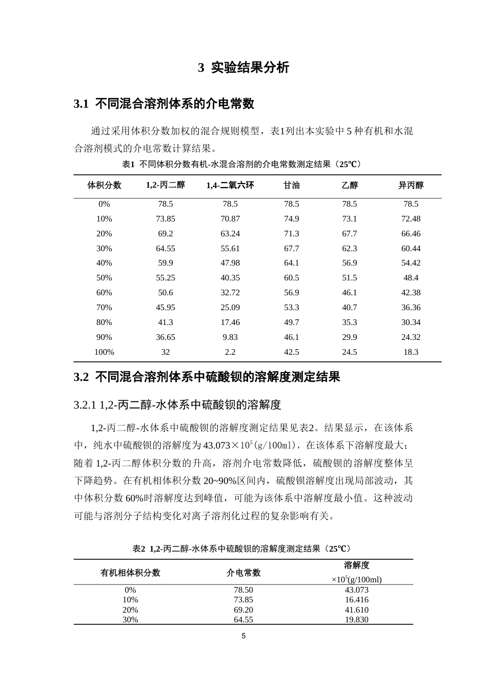 26年WP药学 难溶性药物硫酸钡的介电需量研究4.17-AI(8354字).docx_第9页