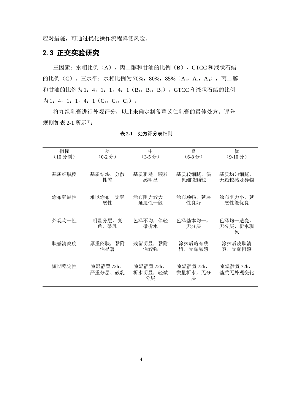 26年WP制药工程 薏苡仁乳膏的制备工艺与质量标准研究27.83-AI42.51(8570字).docx_第10页