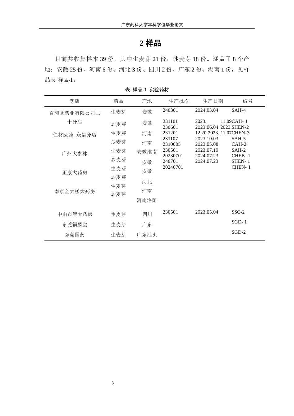 26年WP中药学 麦芽脂肪酶的活力测定研究9.85-AI12.6(8928字).docx_第9页