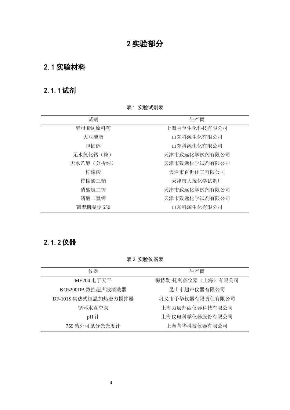 26年WP药物制剂 亲水弱酸酵母RNA脂质体的制备研究23.27-AI(8406字).docx_第8页