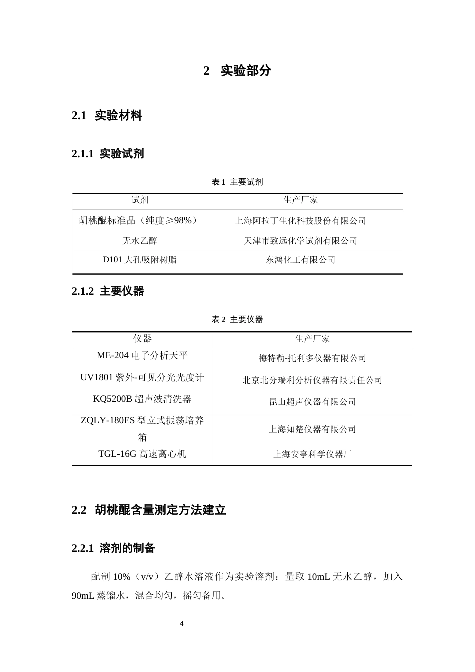 26年WP中药学 大孔树脂对胡桃醌的吸附热力学及动力学研究19.97-AI(11456字).docx_第9页