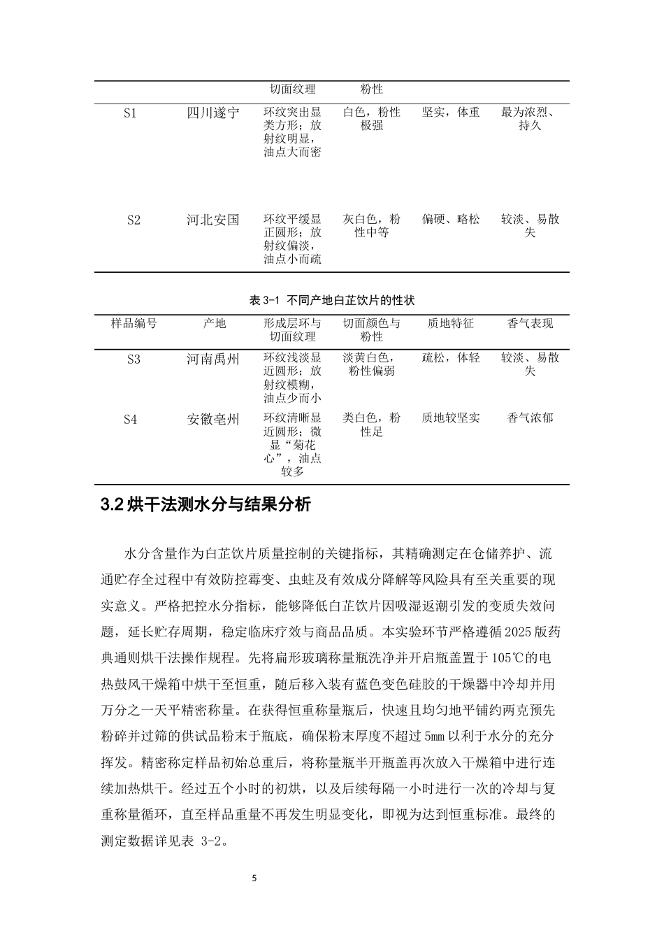 26年WP中药制药 不同产地白芷饮片的质量分析10.76-AI(9296字).doc_第10页