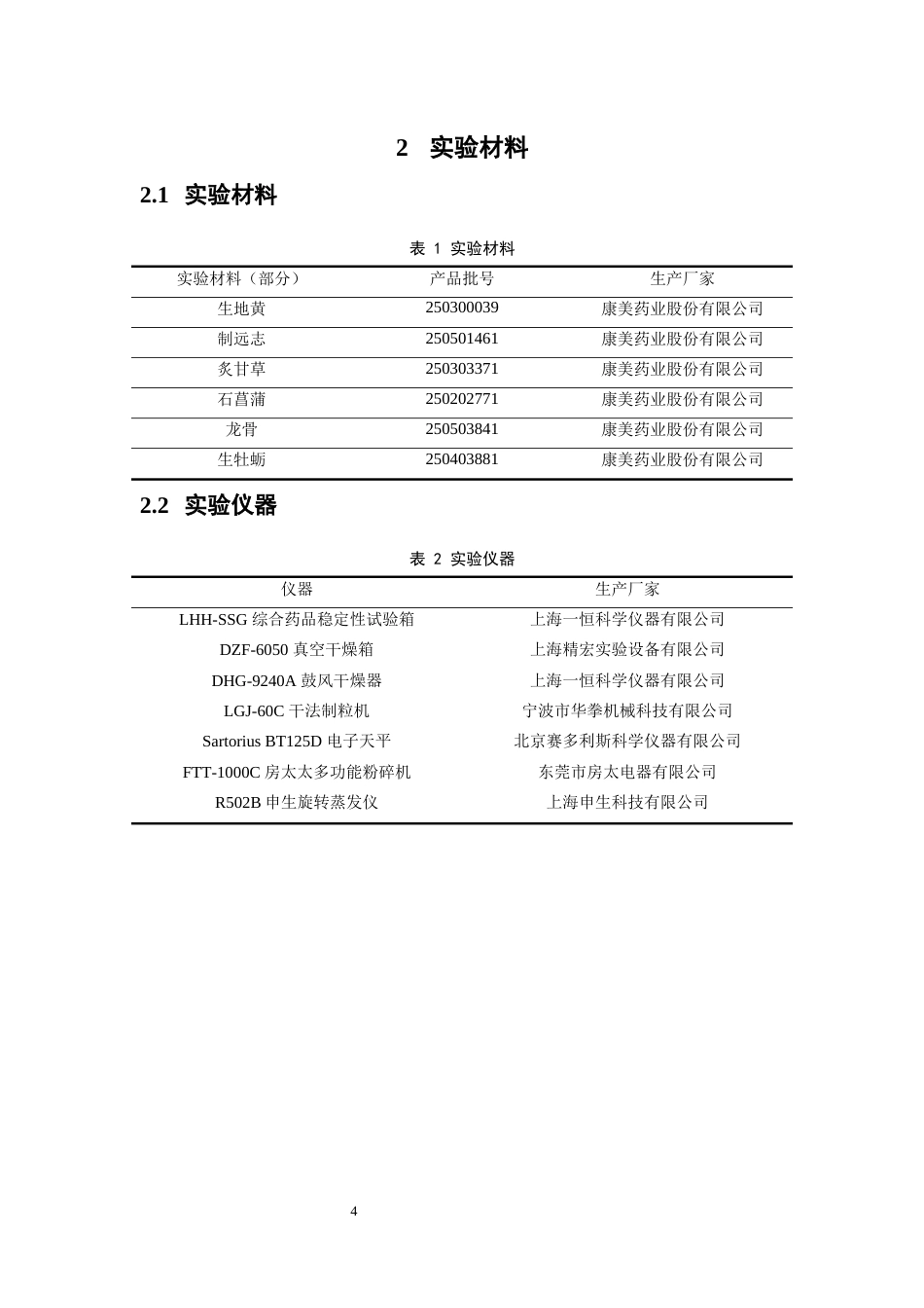 26年WP中药学 养血化痰颗粒真空干燥及干法制粒工艺筛选12.69-AI(16333字).docx_第10页