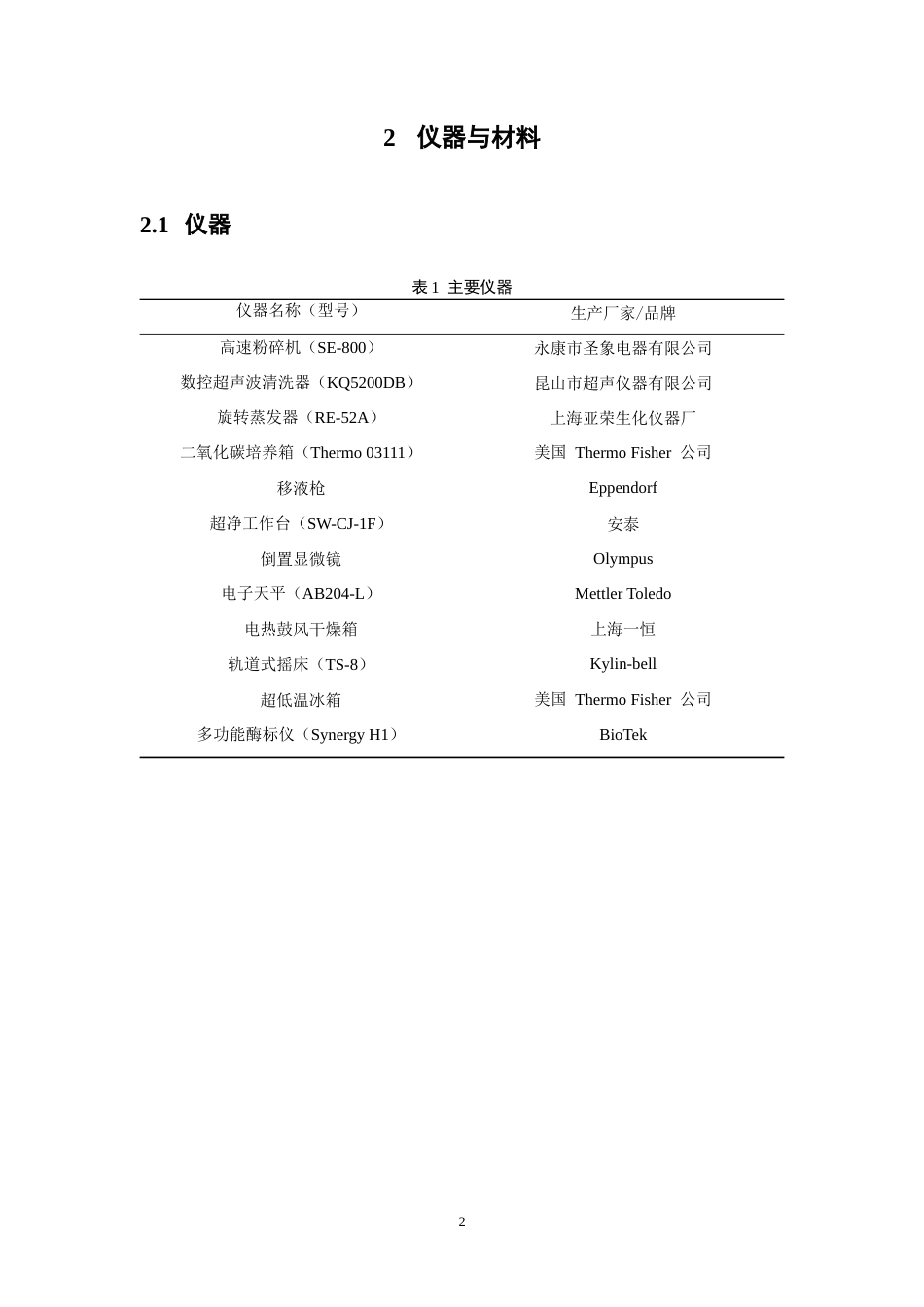 26年WP中药制药 祛风湿类中药铁死亡抑制活性的筛选研究16.08-AI56.3(9518字).docx_第7页