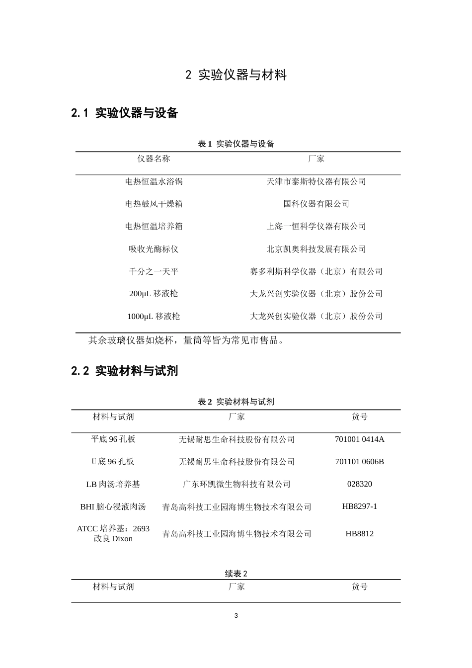 26年WP中药学 MS低共熔溶剂的制备及其美白和抑菌作用研究12.21-AI4.0(10170字).docx_第8页