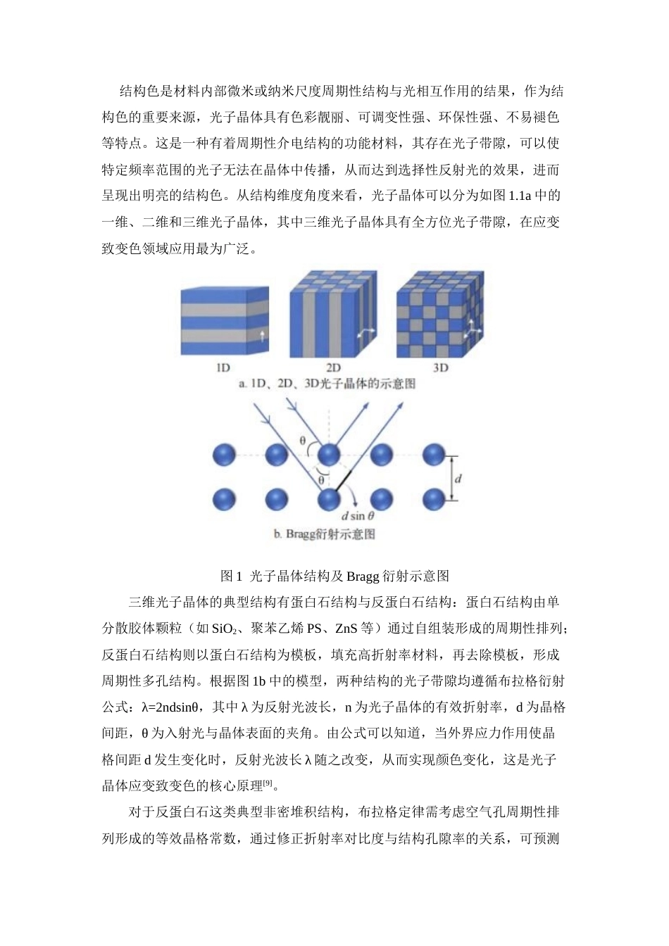 26年WP 基于非密堆积光子晶体的高灵敏应变致变色薄膜研究最终稿(11734字).docx_第7页