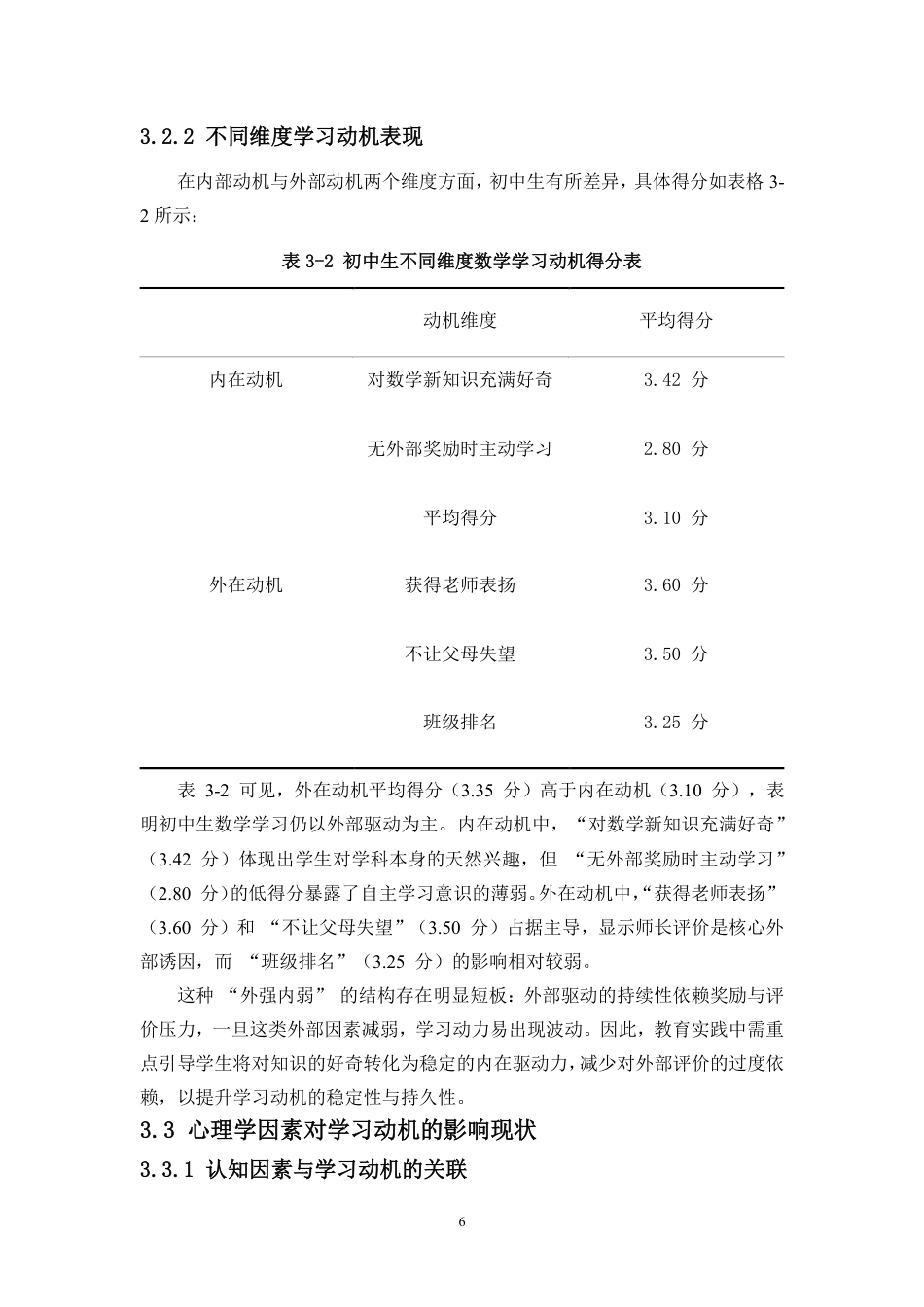 26年WH 修9-18初中生数学学习动机的心理学影响因素的调查研究-函授-约13875字符.pdf_第10页