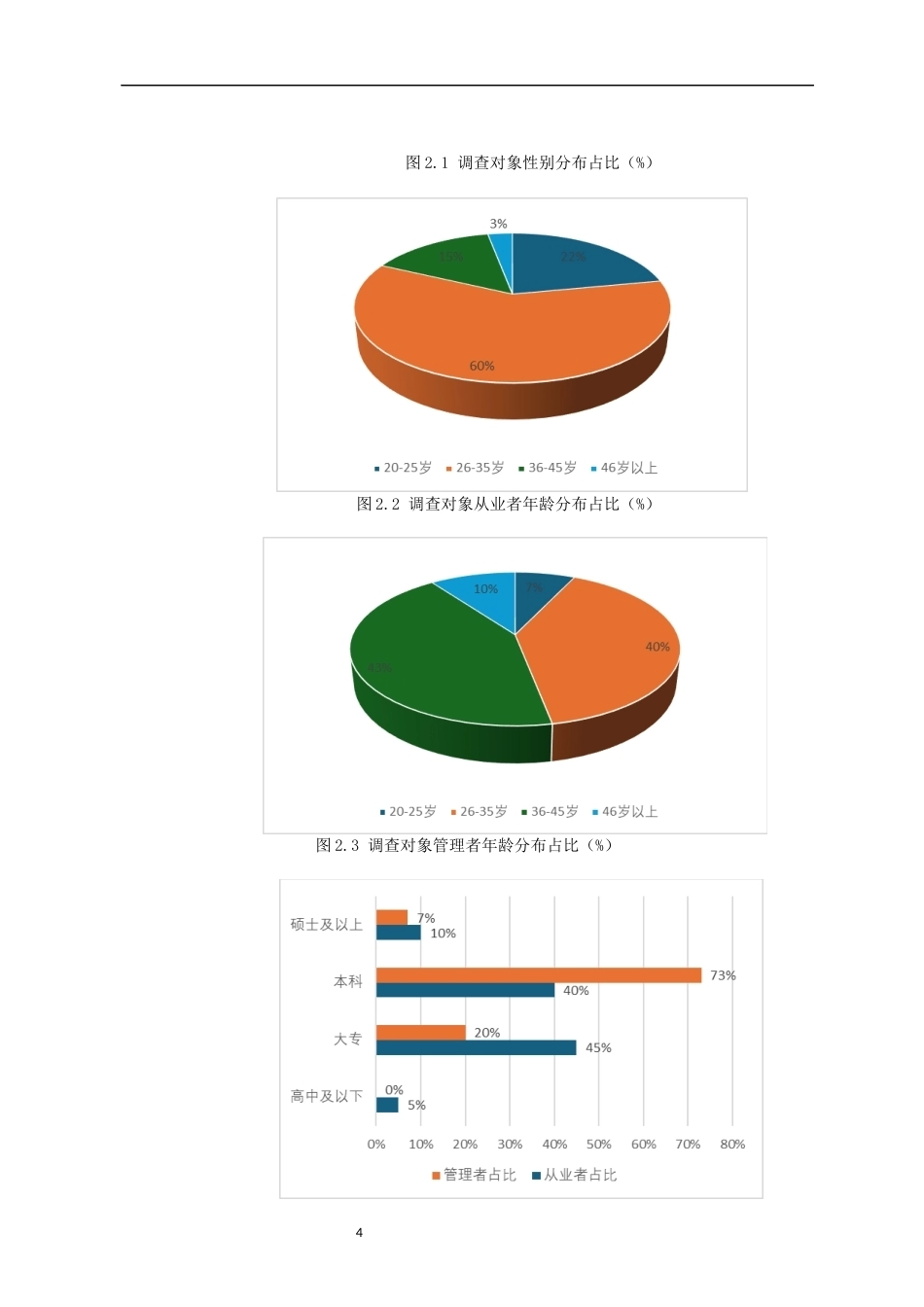 26年WH 人力资源管理 海南酒店业新兴岗位人才供需失衡现状剖析与对策研究-以三亚市为例-函授(10984字).docx_第6页