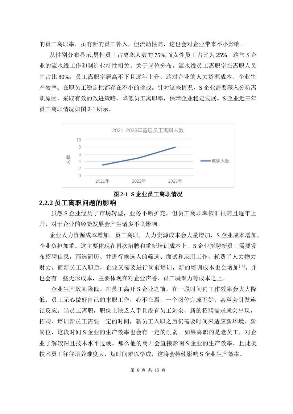 26年WH 人力资源管理 民营企业员工离职倾向影响因素研究-以S企业为例docx9-14(1)(5)-函授(9150字).doc_第6页
