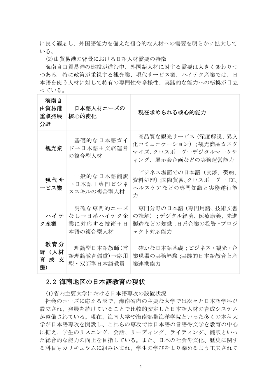 26年WH自贸港背景下海南日语专业教育的现状与课题（终稿）2-全日-约10756字符.pdf_第7页