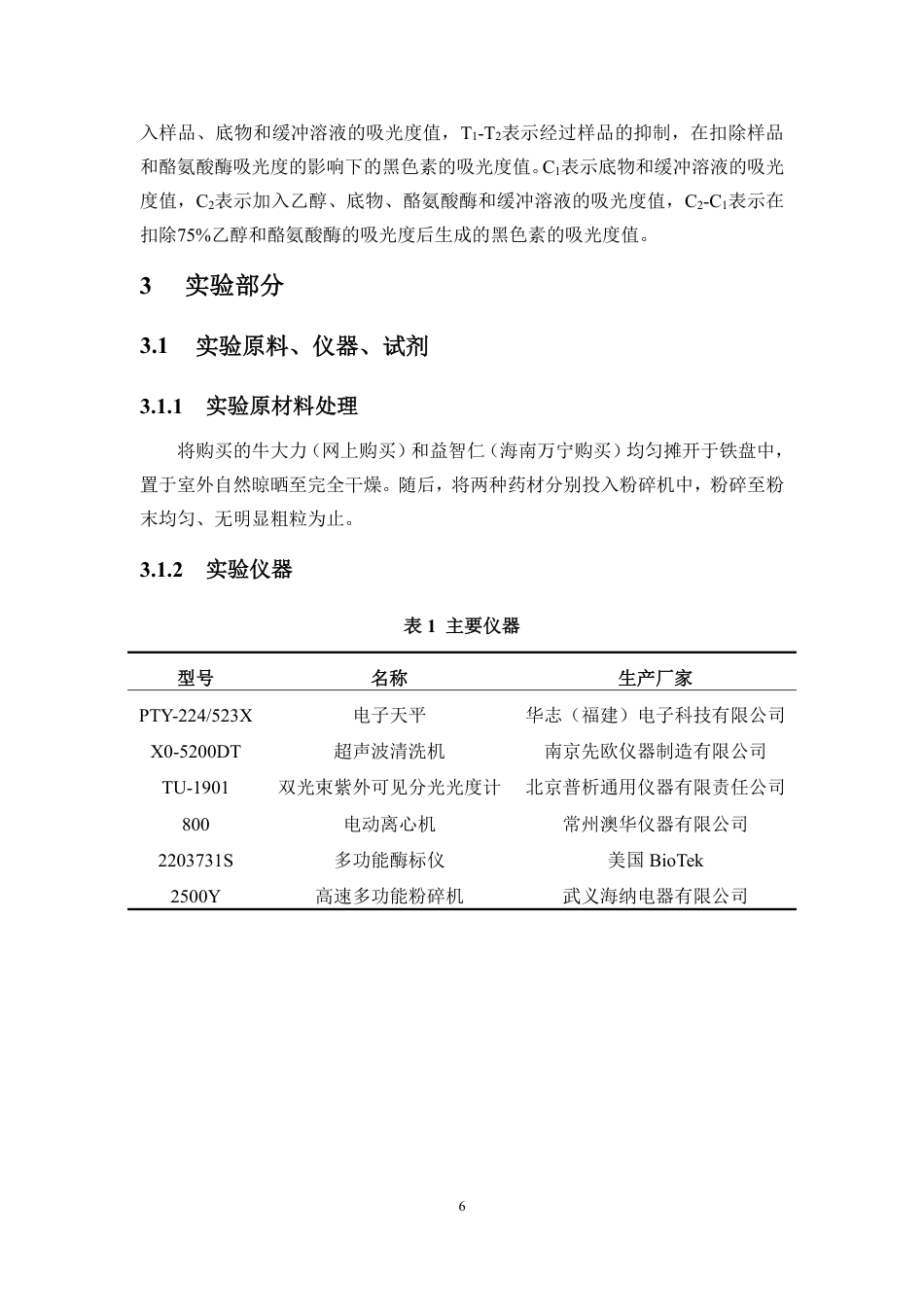 26年WH制药工程本科 牛大力和益智混合提取物的制备及活性测定-全日-约15577字符.pdf_第10页